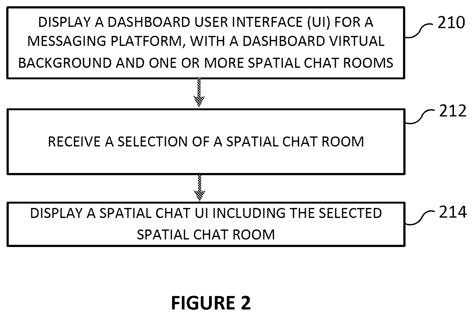 Patent US12375312 Figure 3 – Spatial chat