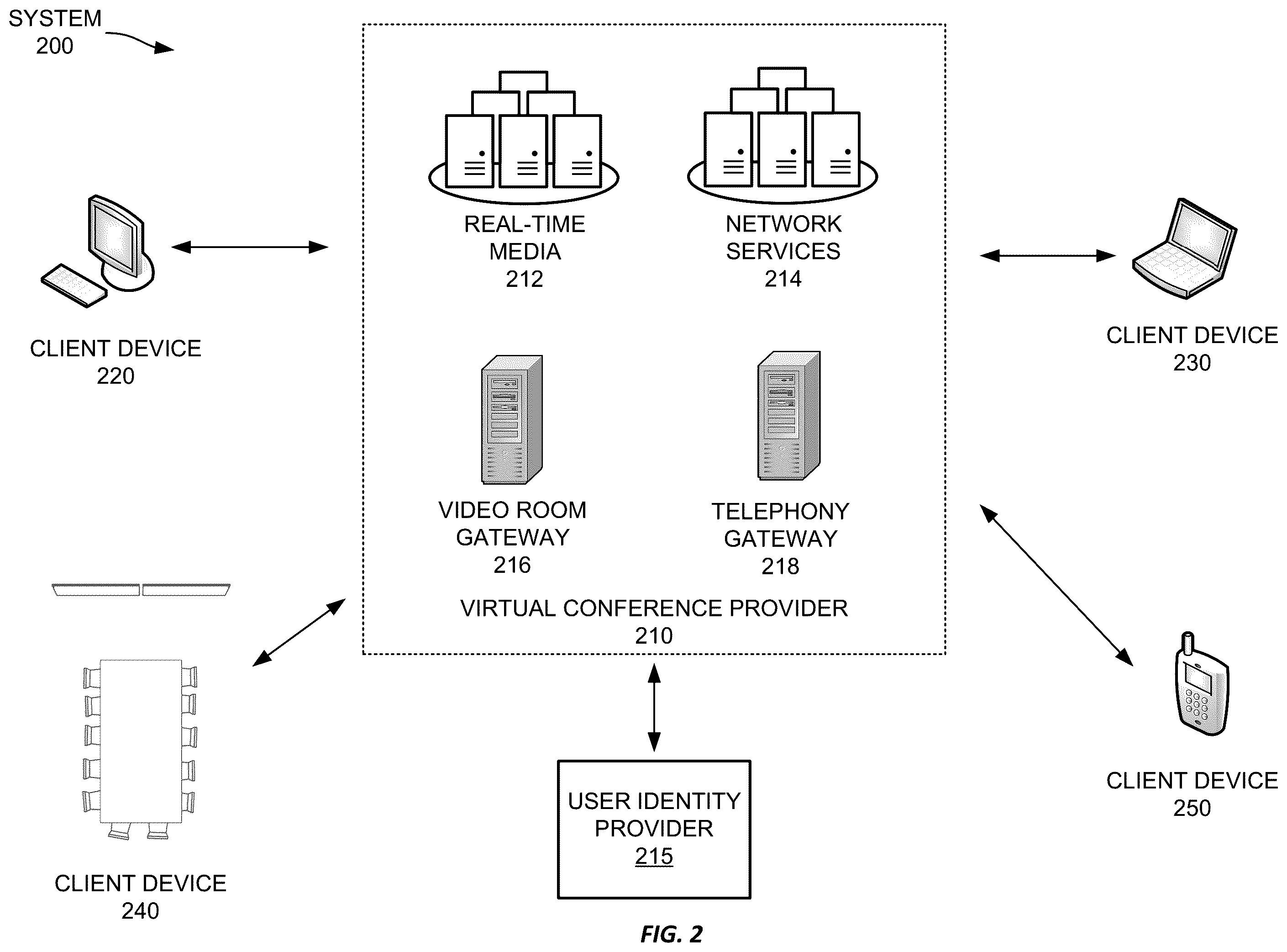 Patent US12375313 Figure 2 – Providing multistream automatic speech recognition during virtual conferences
