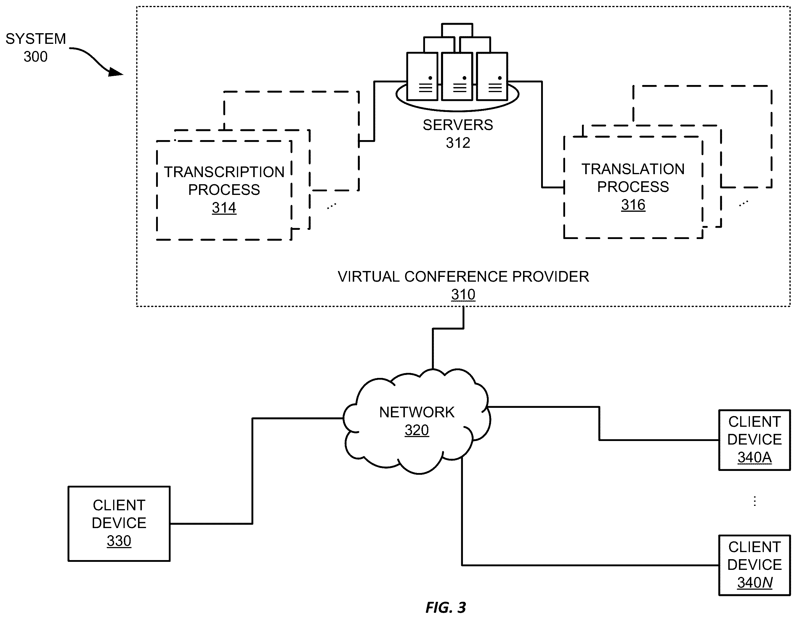 Patent US12375313 Figure 3 – Providing multistream automatic speech recognition during virtual conferences