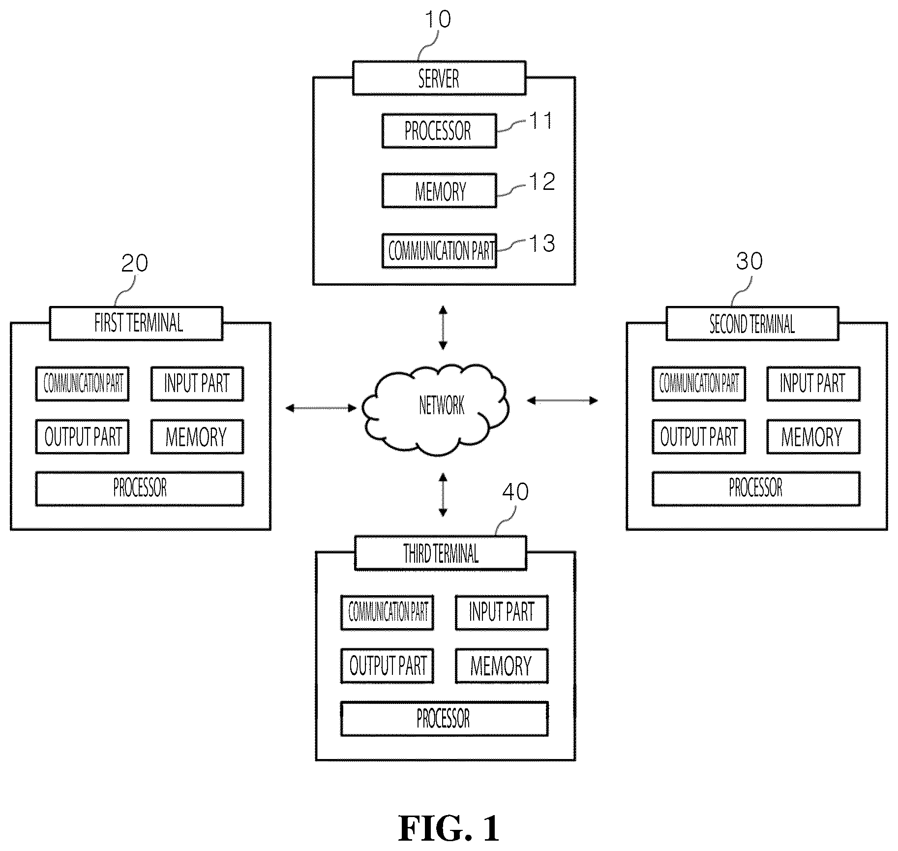 Patent US12375315 Figure 1 – Method for operating voice chat room dependent on message chat room, and server and terminal for performing the same
