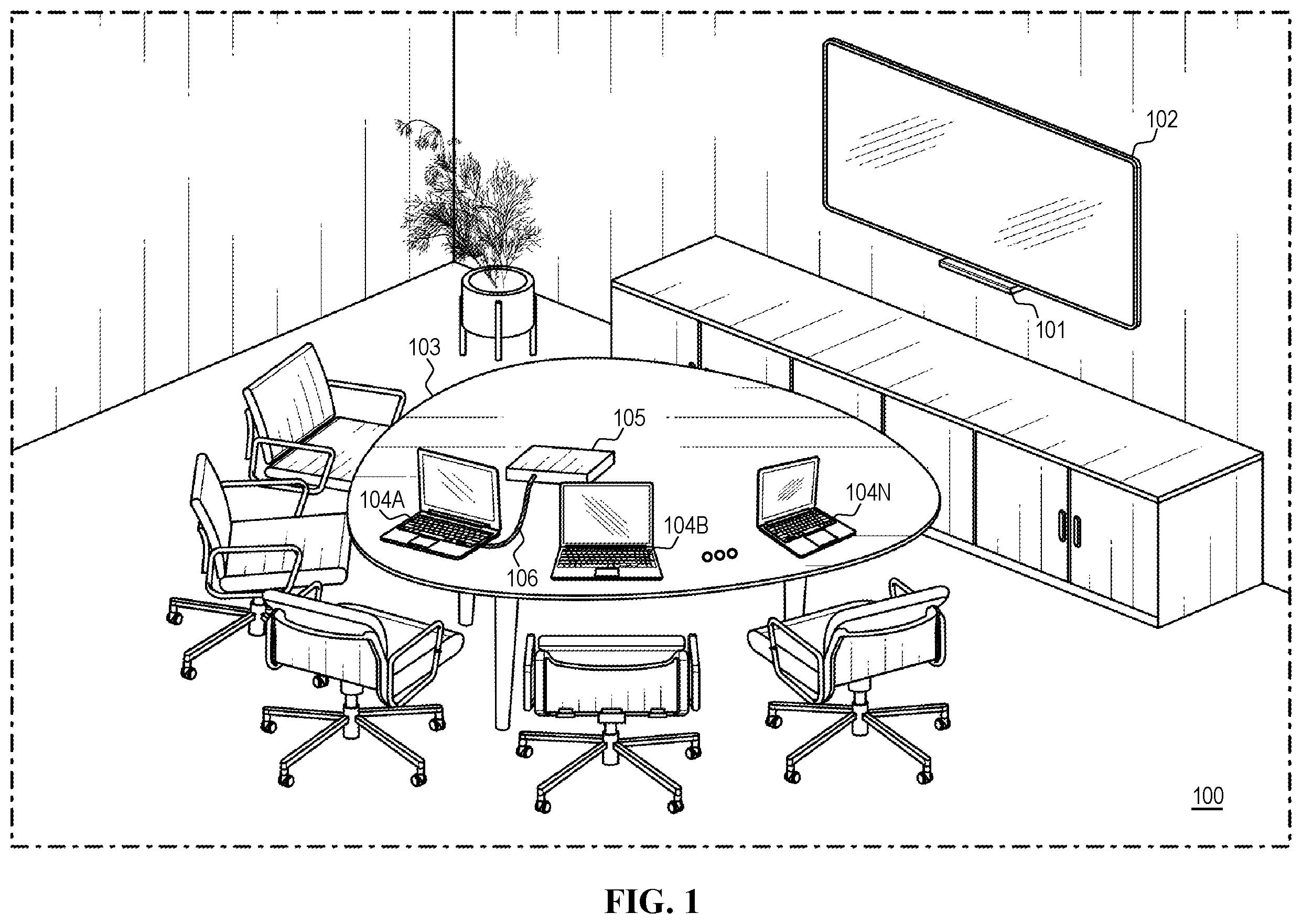 Patent US12375316 Figure 1 – Systems and methods to recommend adjustments to inventory for conference rooms