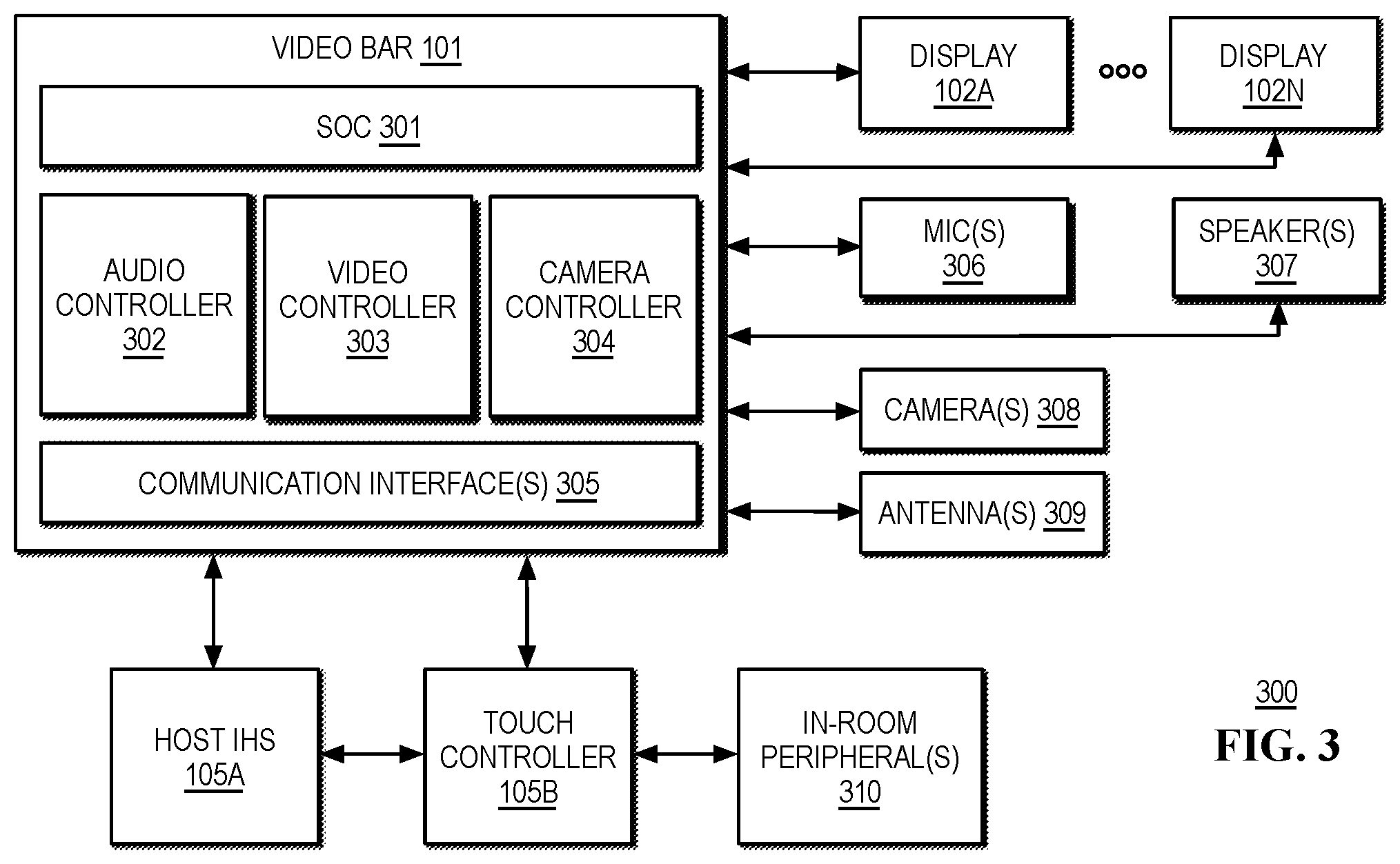 Patent US12375316 Figure 3 – Systems and methods to recommend adjustments to inventory for conference rooms