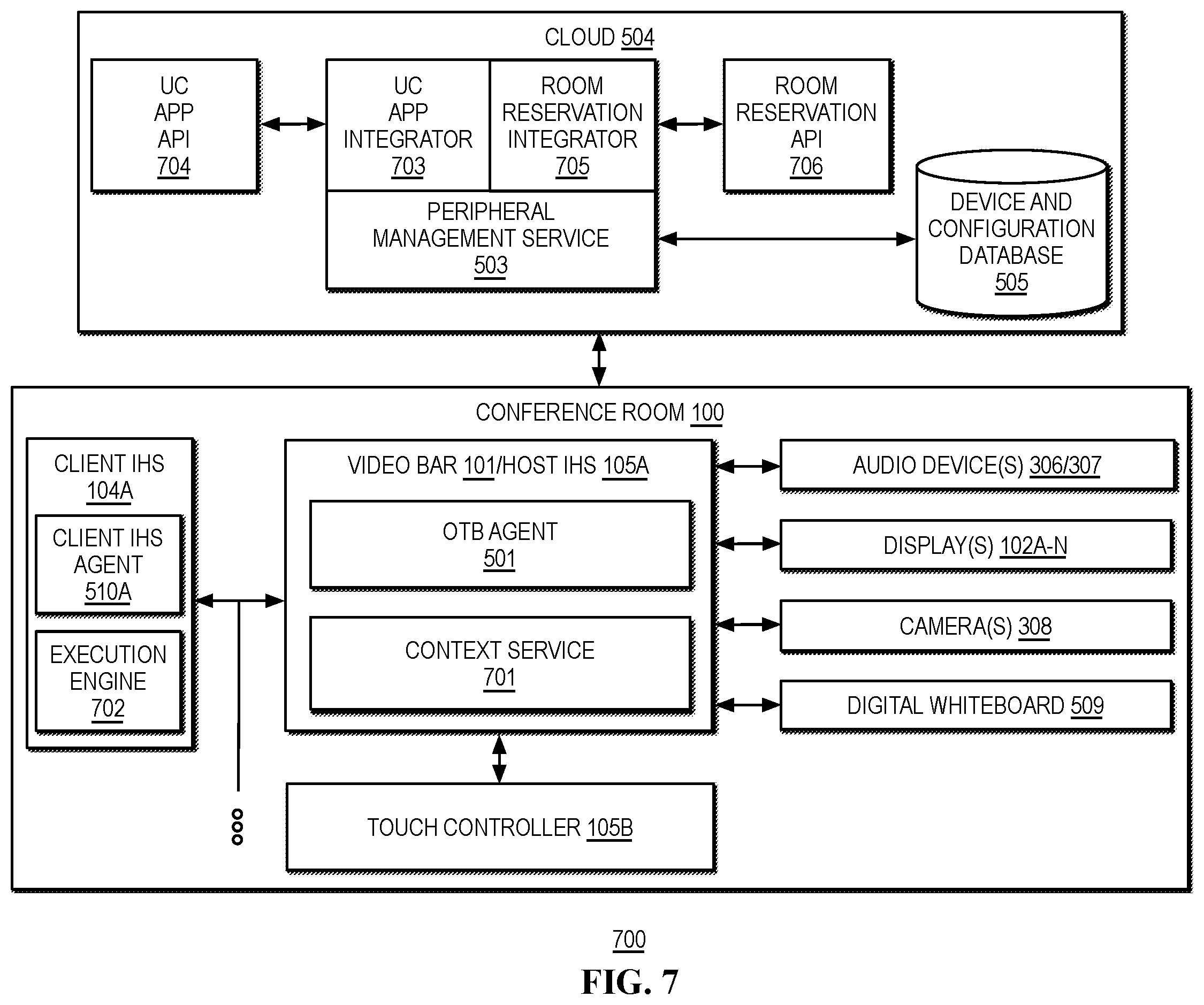 Patent US12375316 Figure 8 – Systems and methods to recommend adjustments to inventory for conference rooms