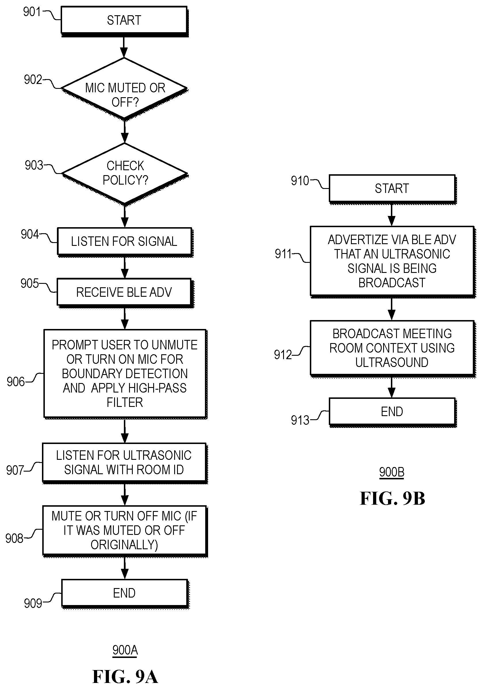 Patent US12375316 Figure 11 – Systems and methods to recommend adjustments to inventory for conference rooms