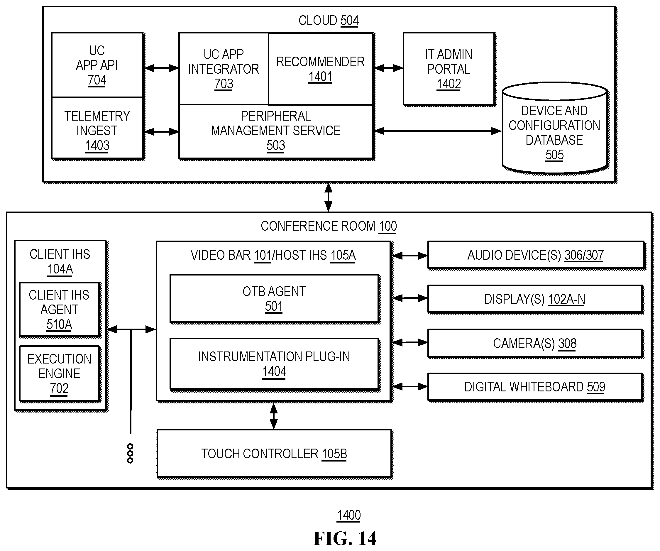 Patent US12375316 Figure 16 – Systems and methods to recommend adjustments to inventory for conference rooms