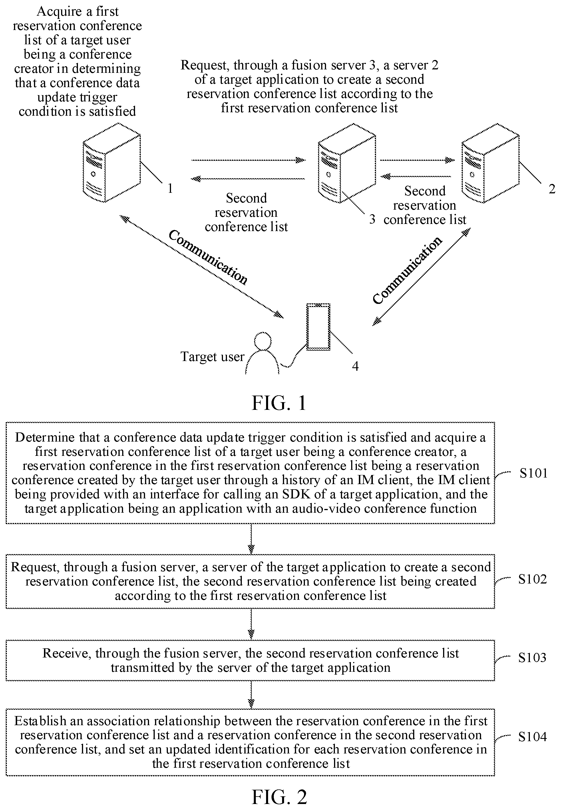 Patent US12375317 Figure 1 – Integrating meeting data between an IM application and a conferencing application