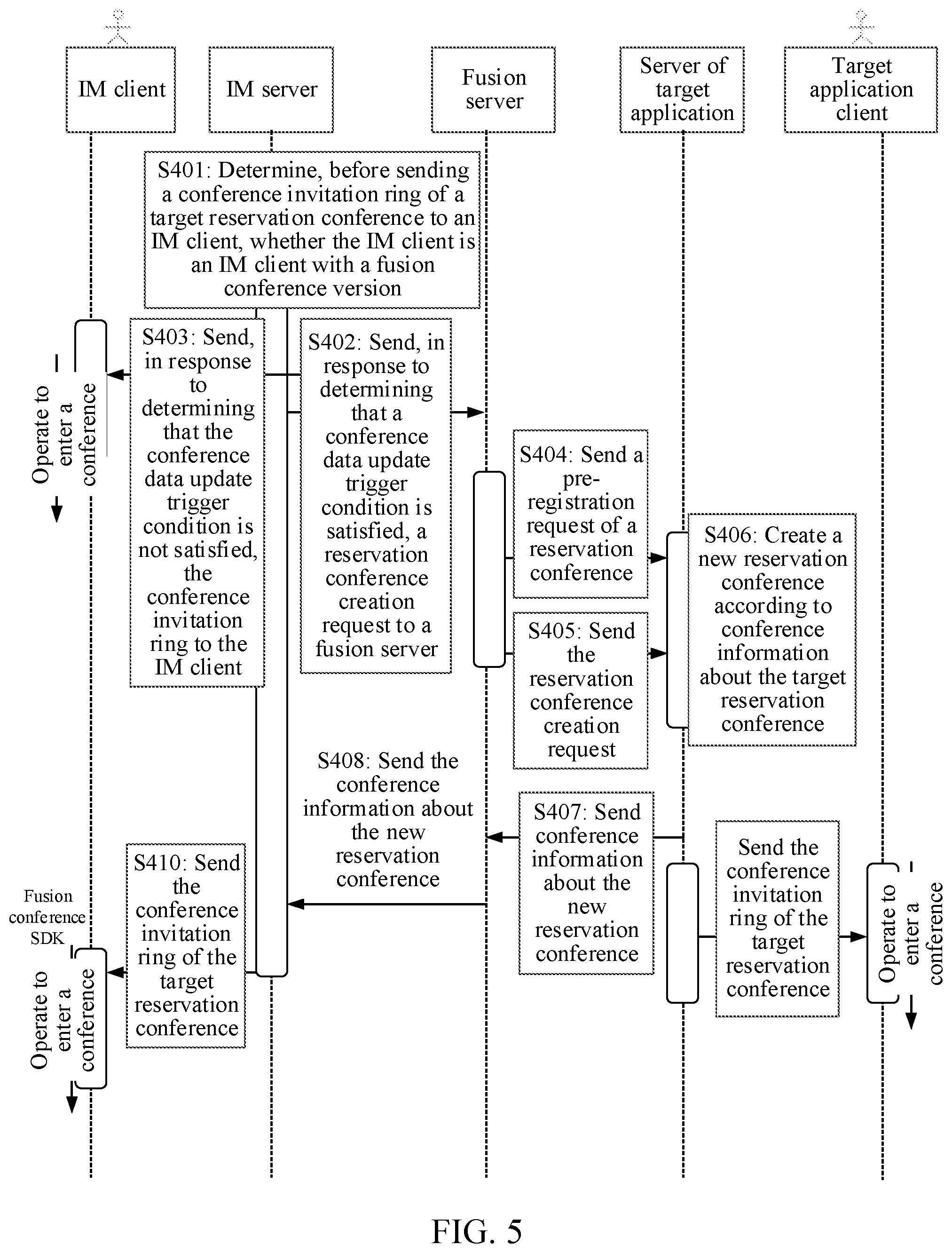 Patent US12375317 Figure 4 – Integrating meeting data between an IM application and a conferencing application