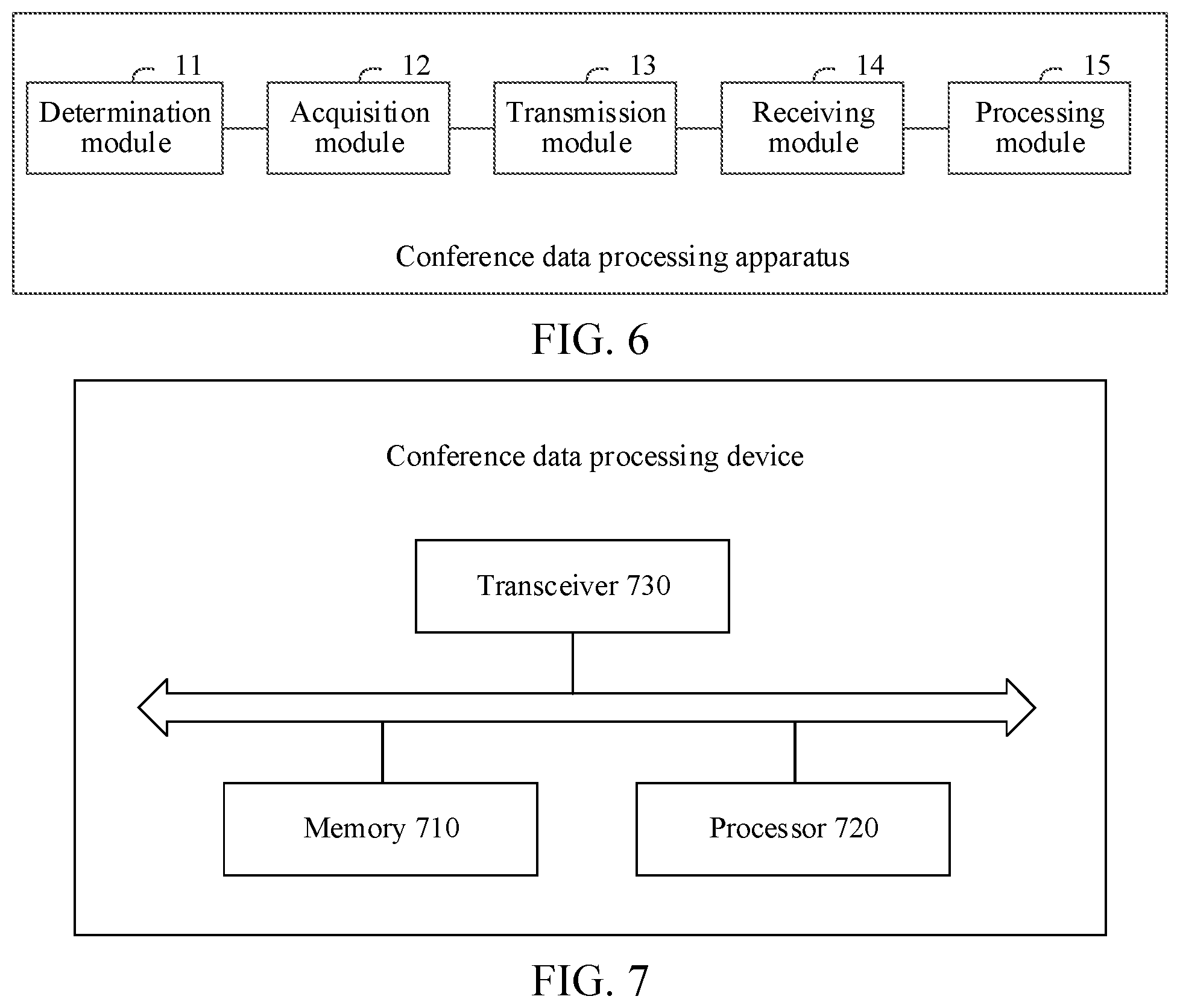 Patent US12375317 Figure 5 – Integrating meeting data between an IM application and a conferencing application