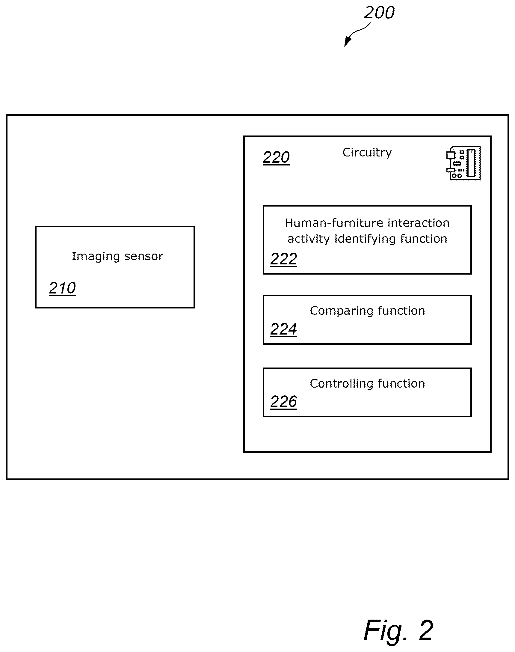 Patent US12375318 Figure 2 – Method and device for controlling a smart device