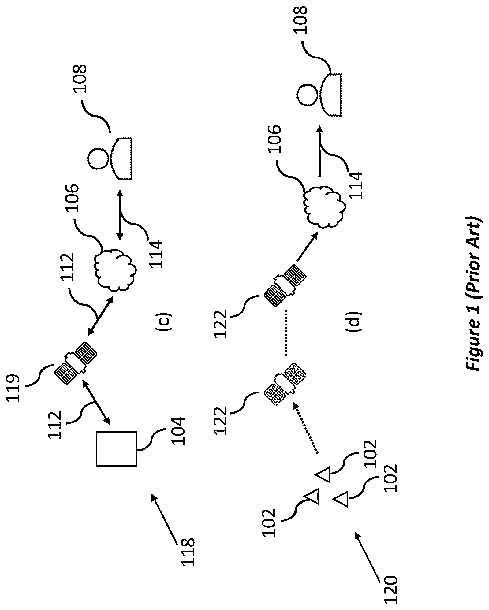 Patent US12375319 Figure 2 – Gateway for communication, an onboarding device, and methods thereof