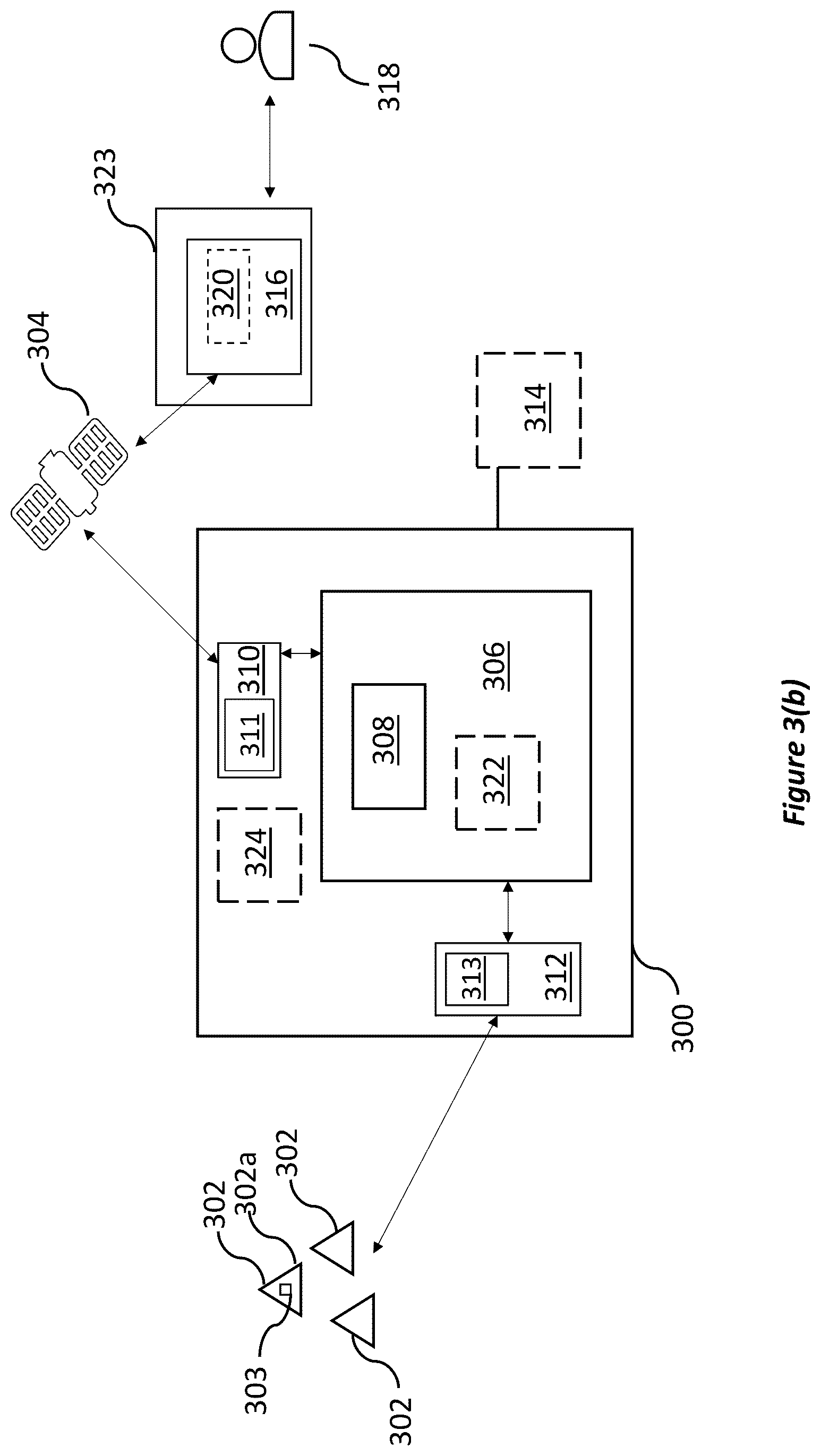 Patent US12375319 Figure 5 – Gateway for communication, an onboarding device, and methods thereof
