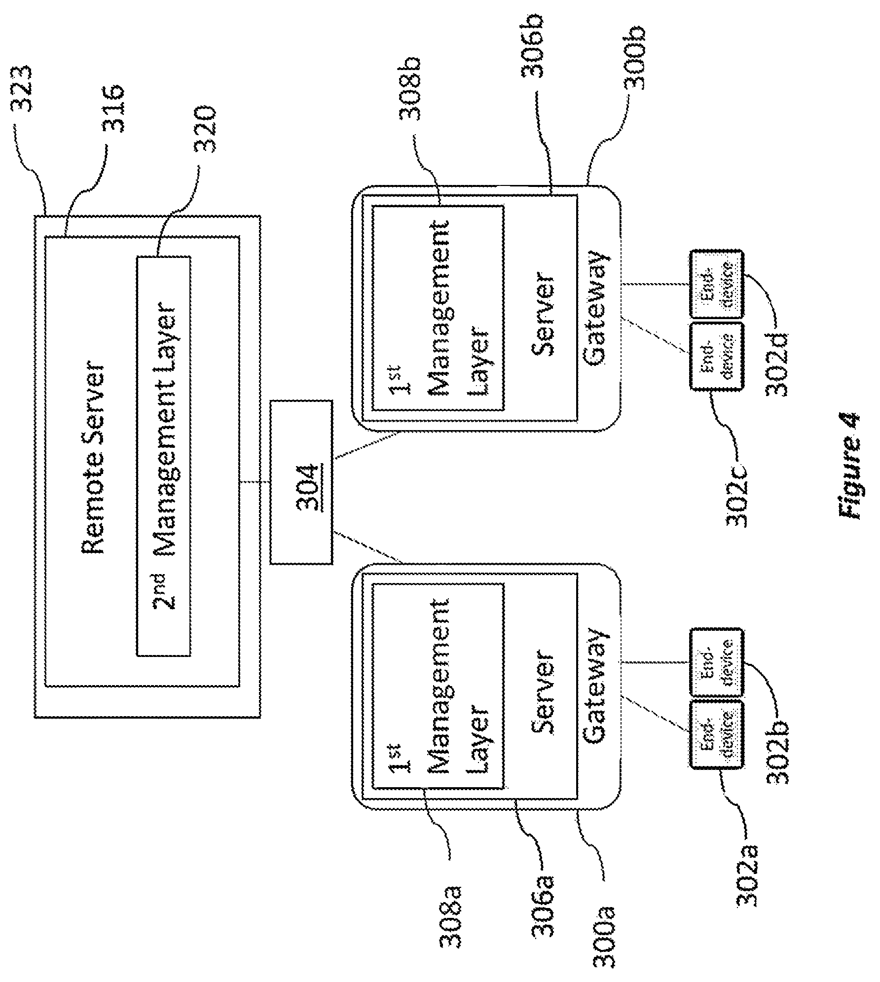 Patent US12375319 Figure 6 – Gateway for communication, an onboarding device, and methods thereof