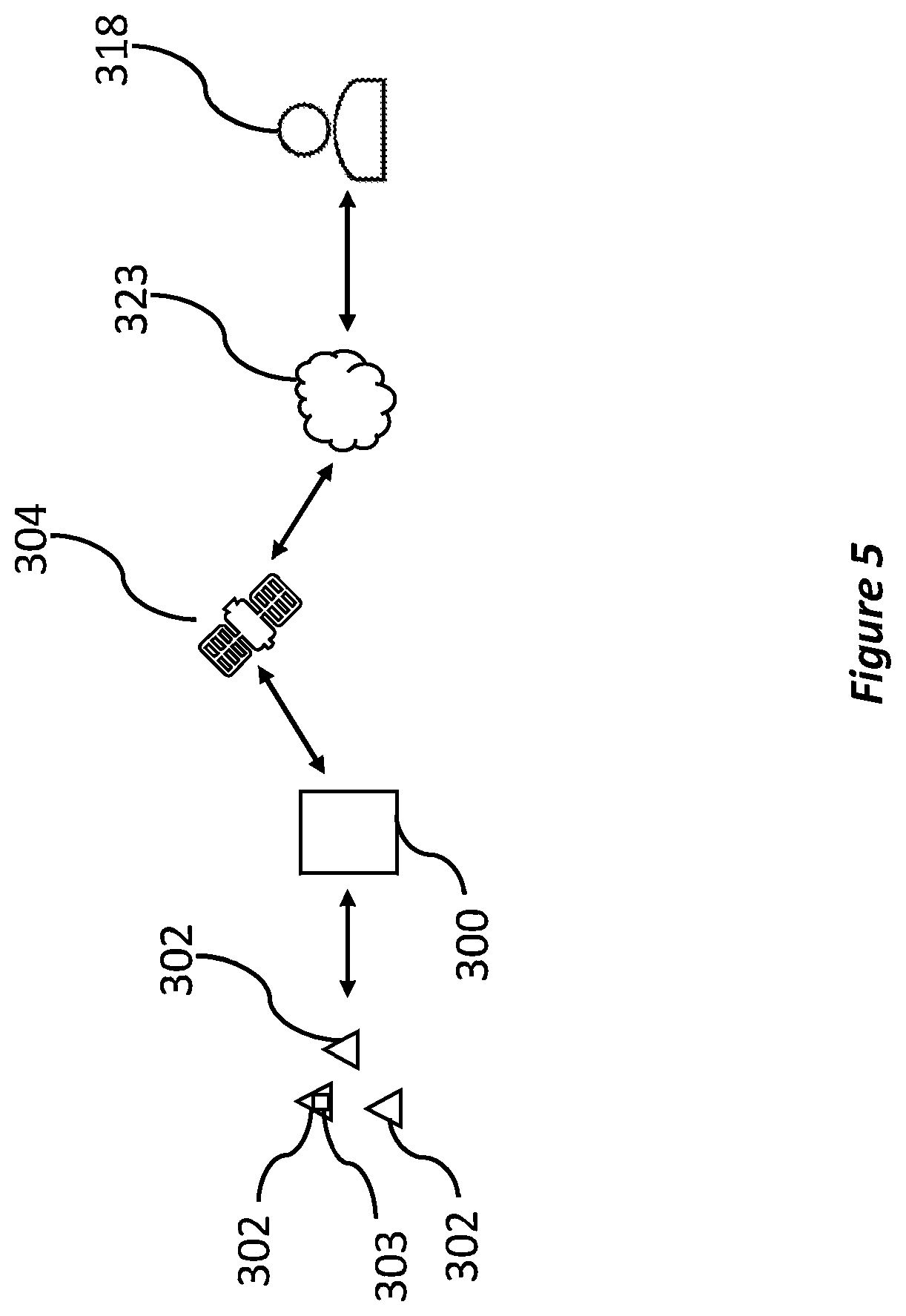 Patent US12375319 Figure 7 – Gateway for communication, an onboarding device, and methods thereof