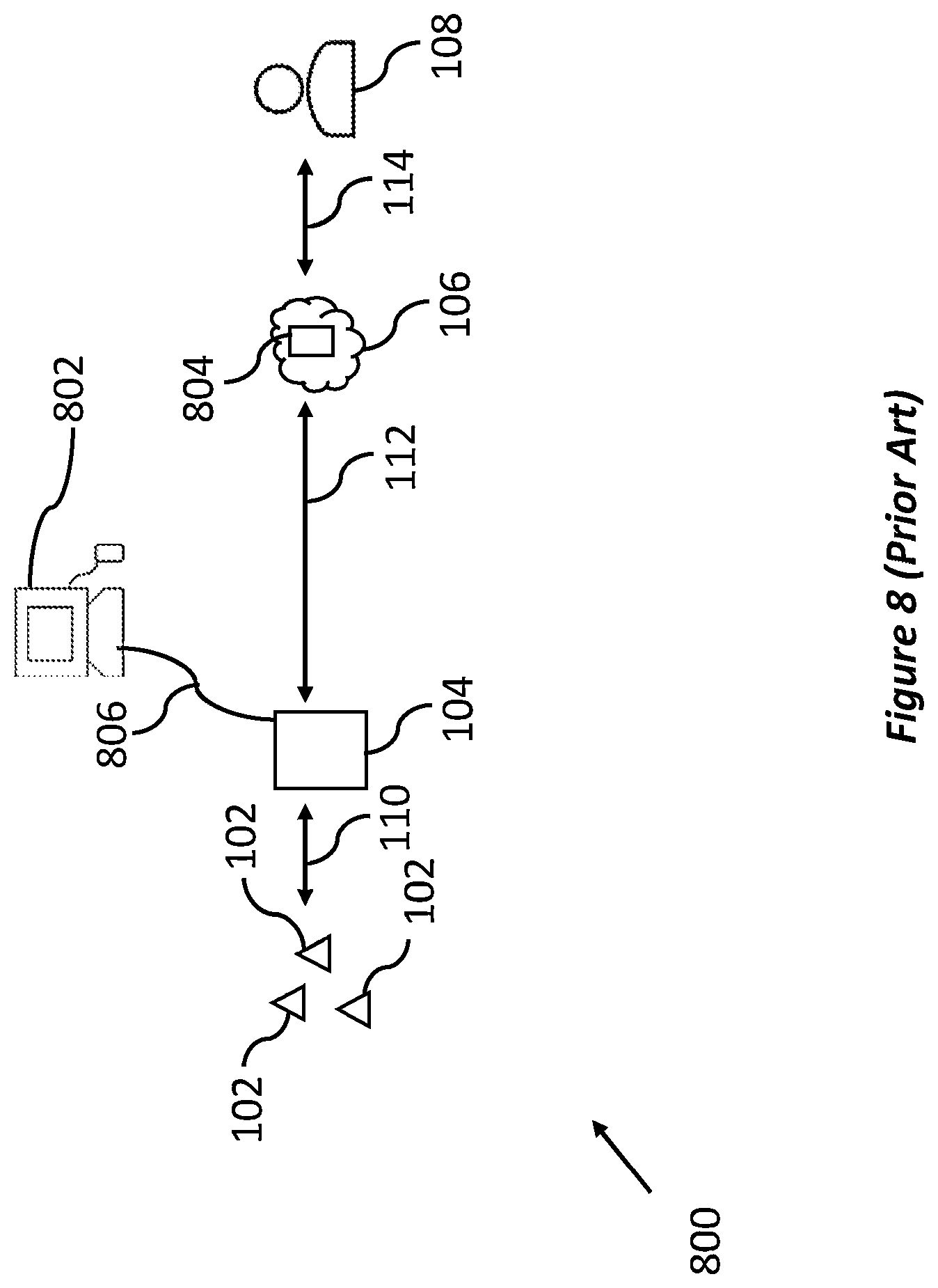 Patent US12375319 Figure 10 – Gateway for communication, an onboarding device, and methods thereof