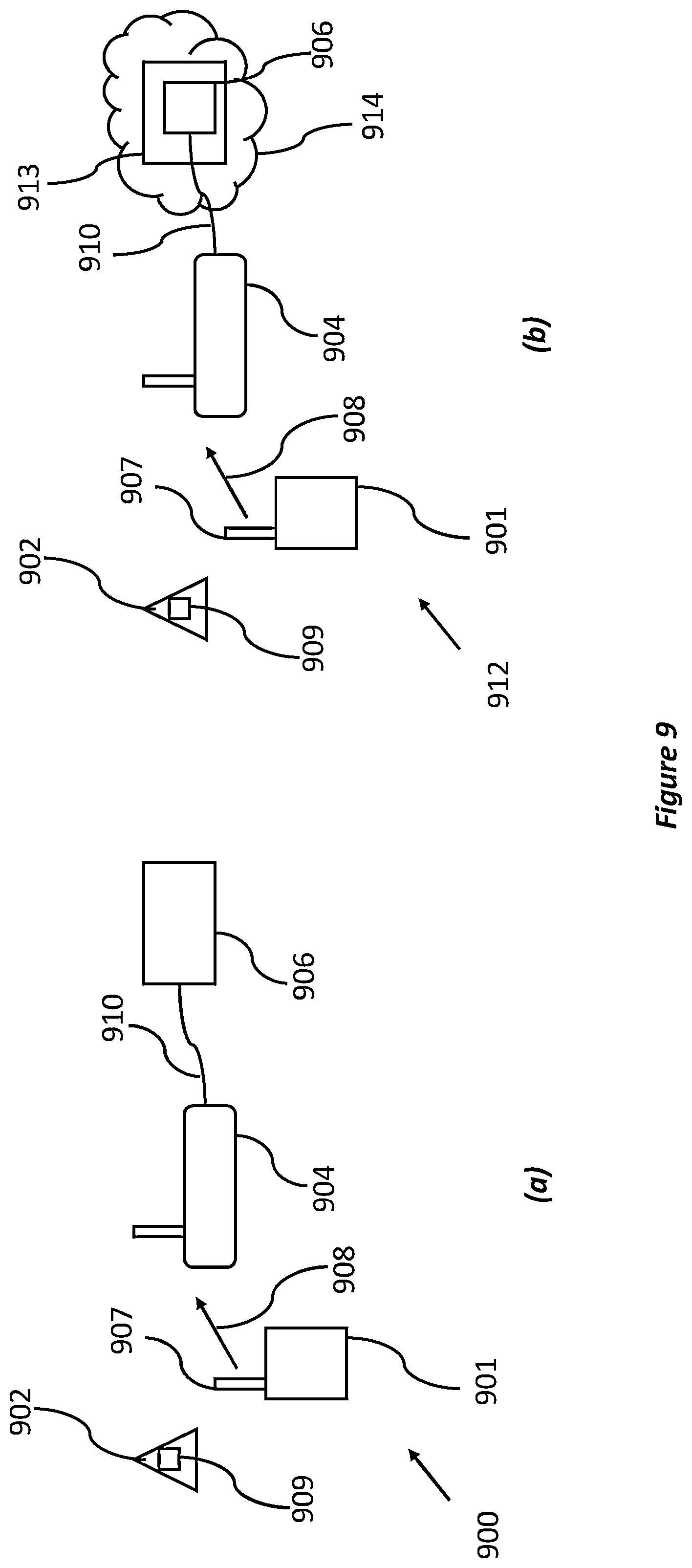 Patent US12375319 Figure 11 – Gateway for communication, an onboarding device, and methods thereof