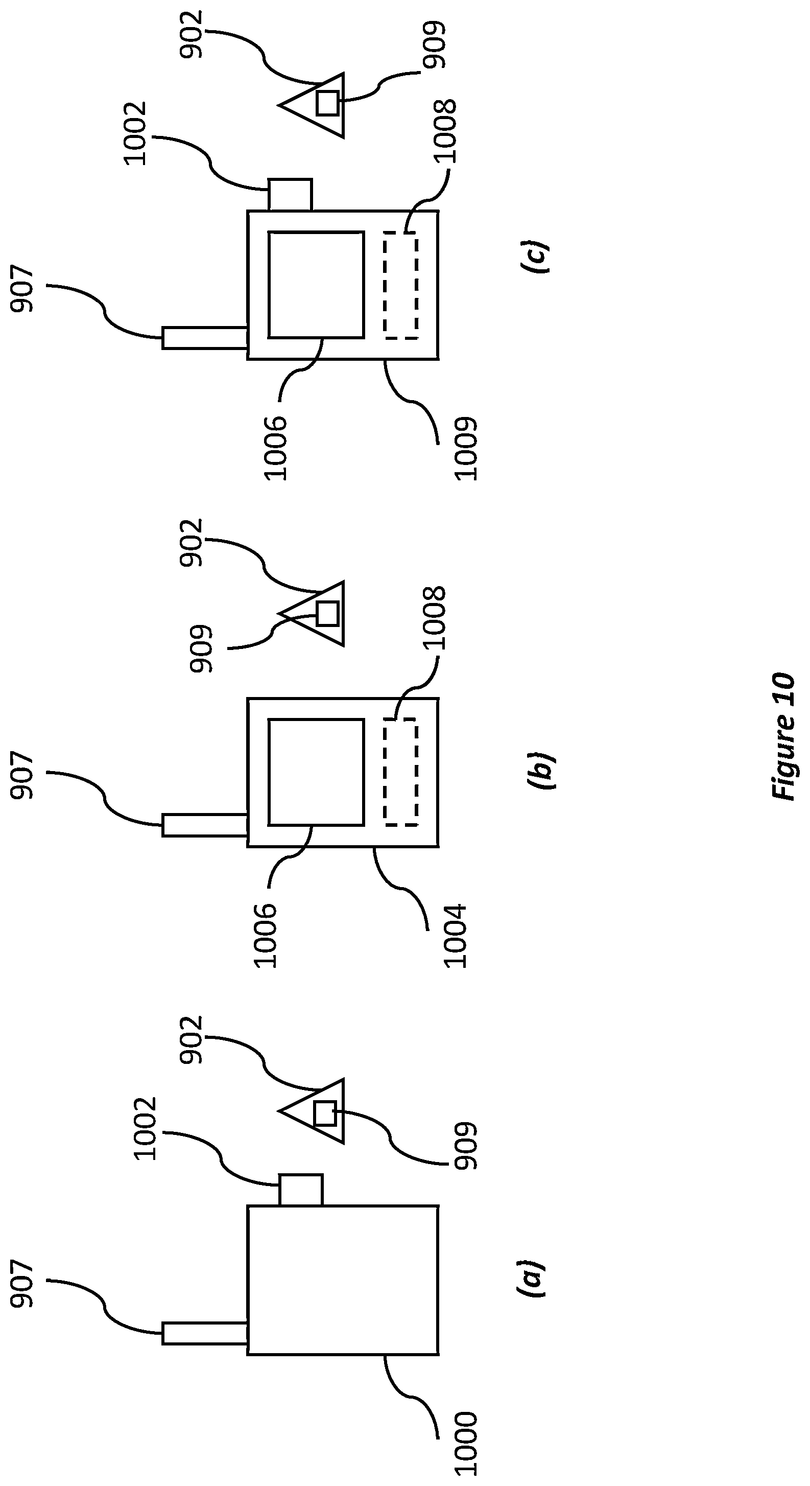 Patent US12375319 Figure 12 – Gateway for communication, an onboarding device, and methods thereof