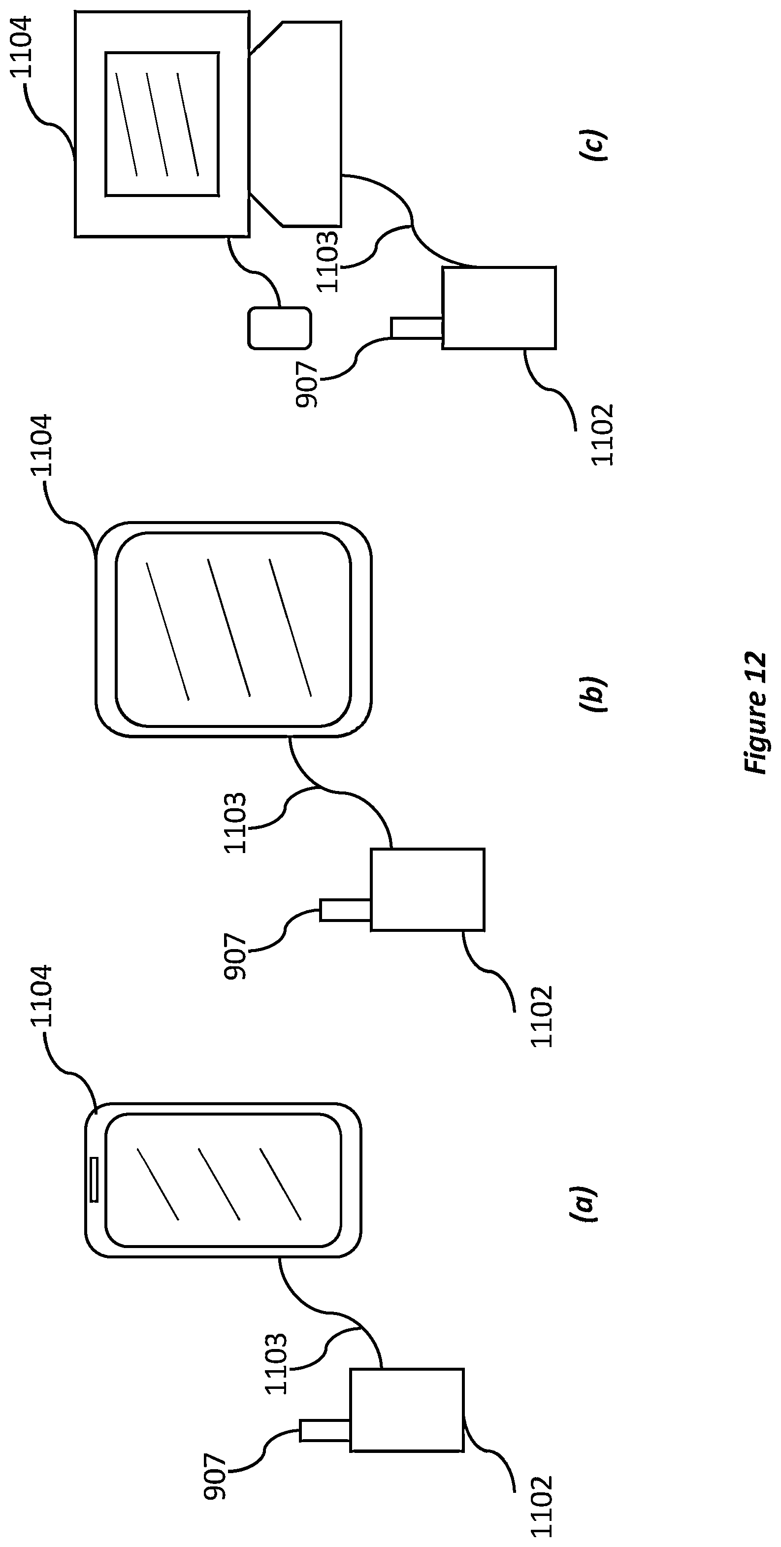 Patent US12375319 Figure 14 – Gateway for communication, an onboarding device, and methods thereof