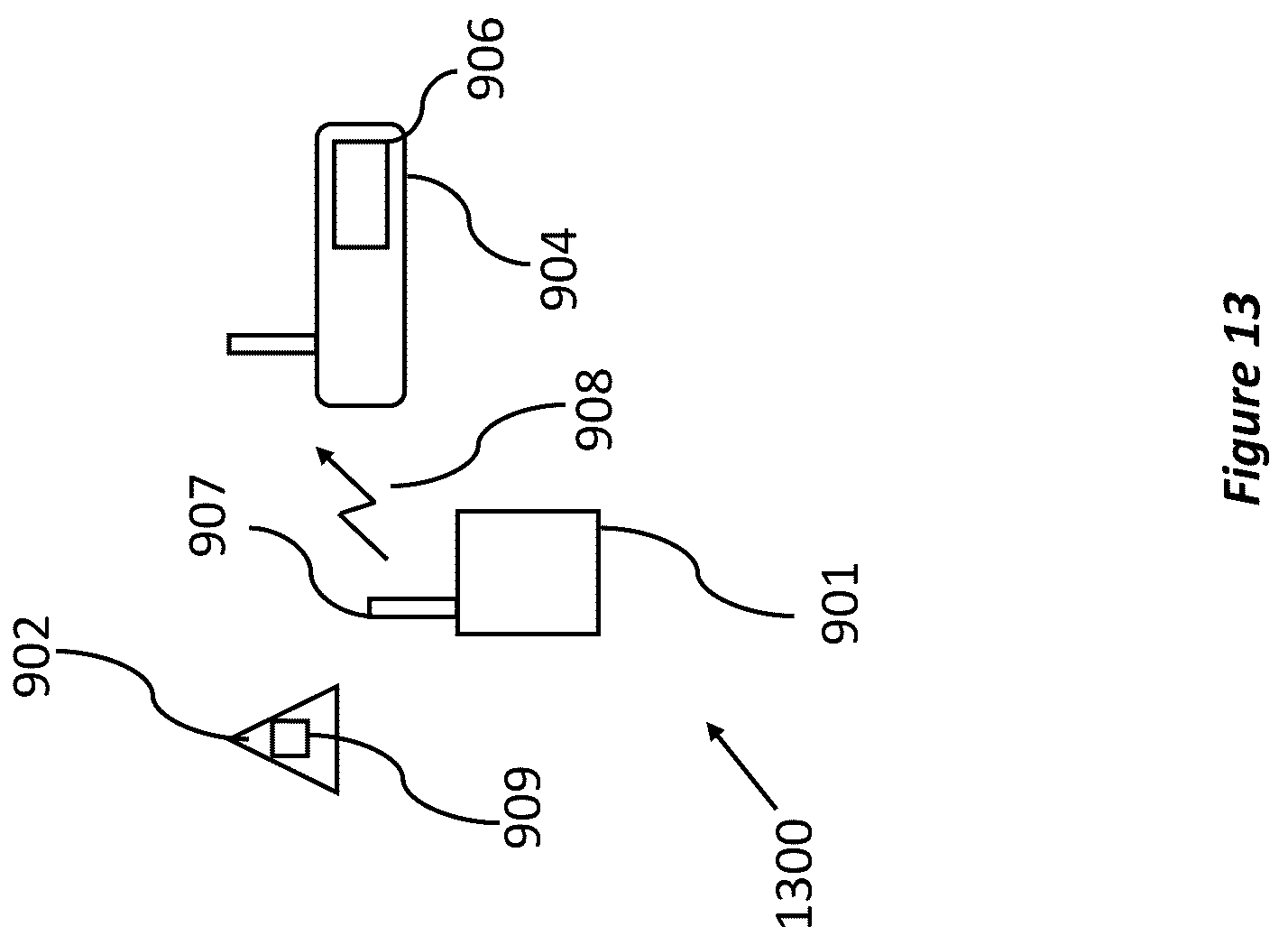 Patent US12375319 Figure 15 – Gateway for communication, an onboarding device, and methods thereof