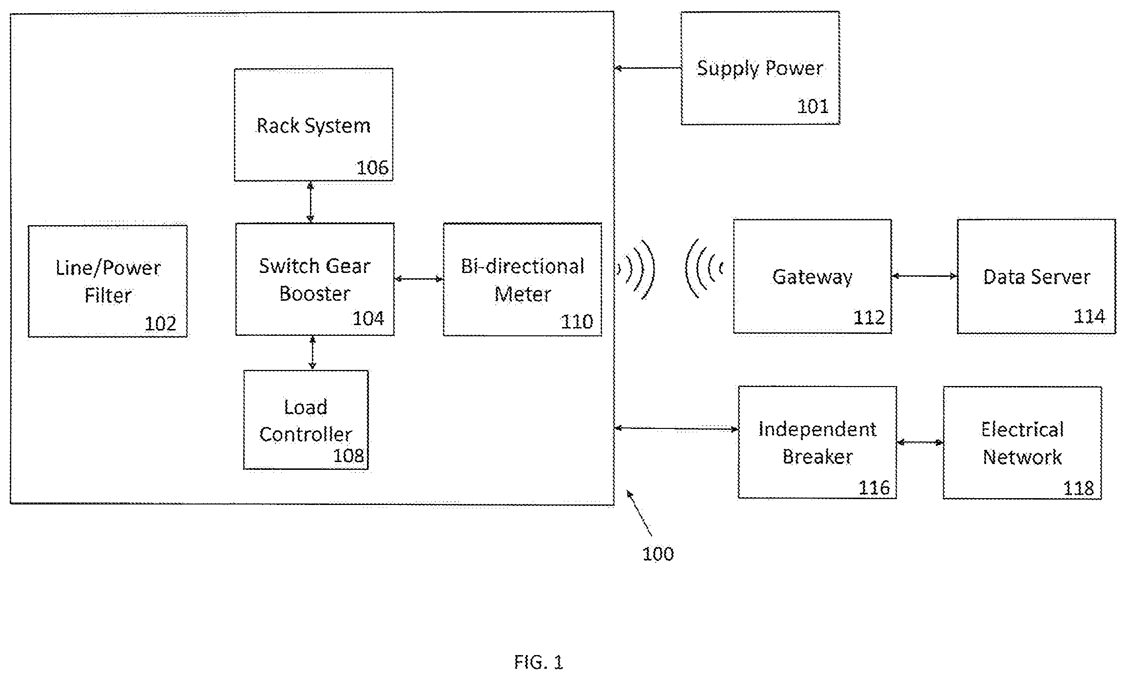 Patent US12375324 Figure 1 – Electrical current balancing system