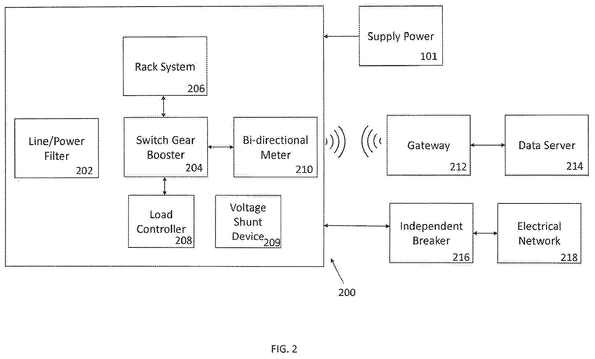 Patent US12375324 Figure 2 – Electrical current balancing system