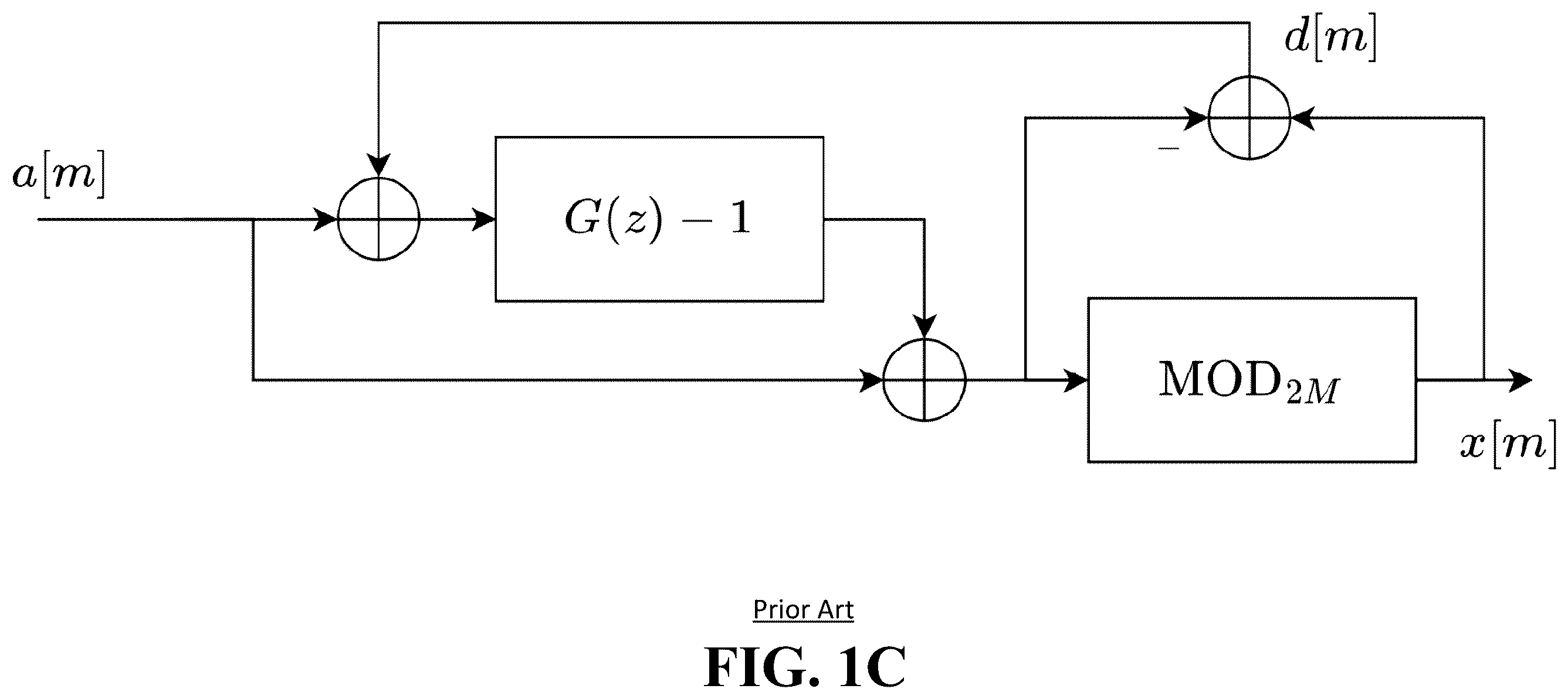 Patent US12375326 Figure 3 – Non-linear precoding for maximum likelihood sequence estimation (MLSE) receiver