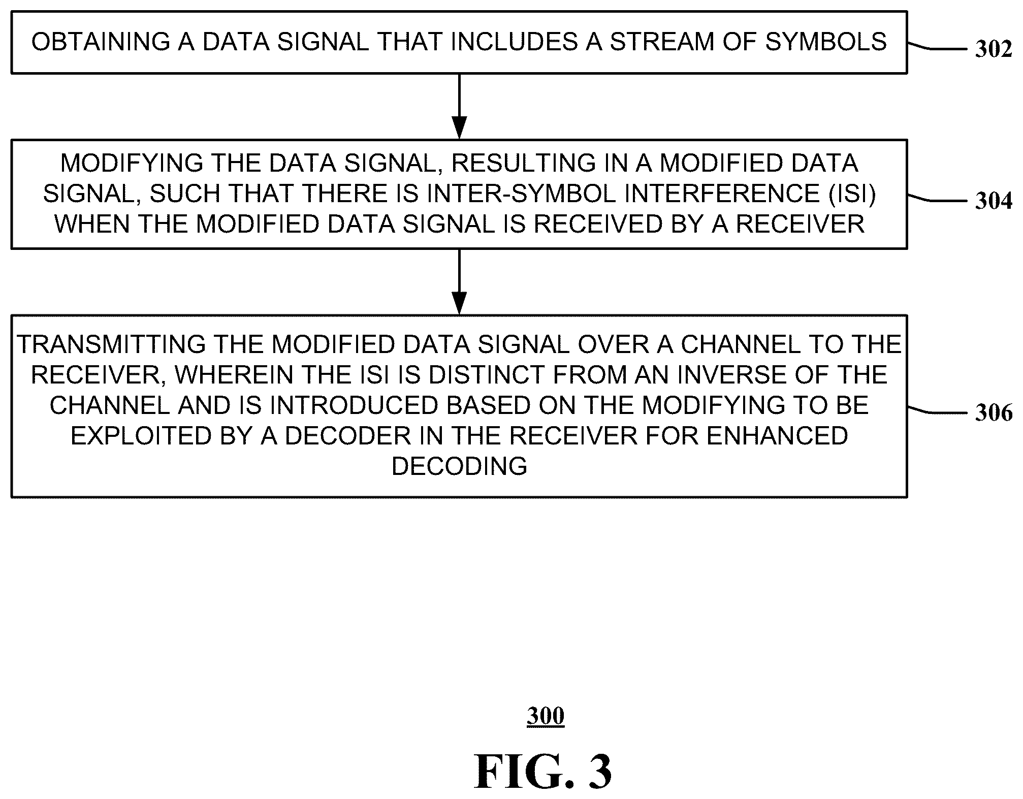 Patent US12375326 Figure 11 – Non-linear precoding for maximum likelihood sequence estimation (MLSE) receiver