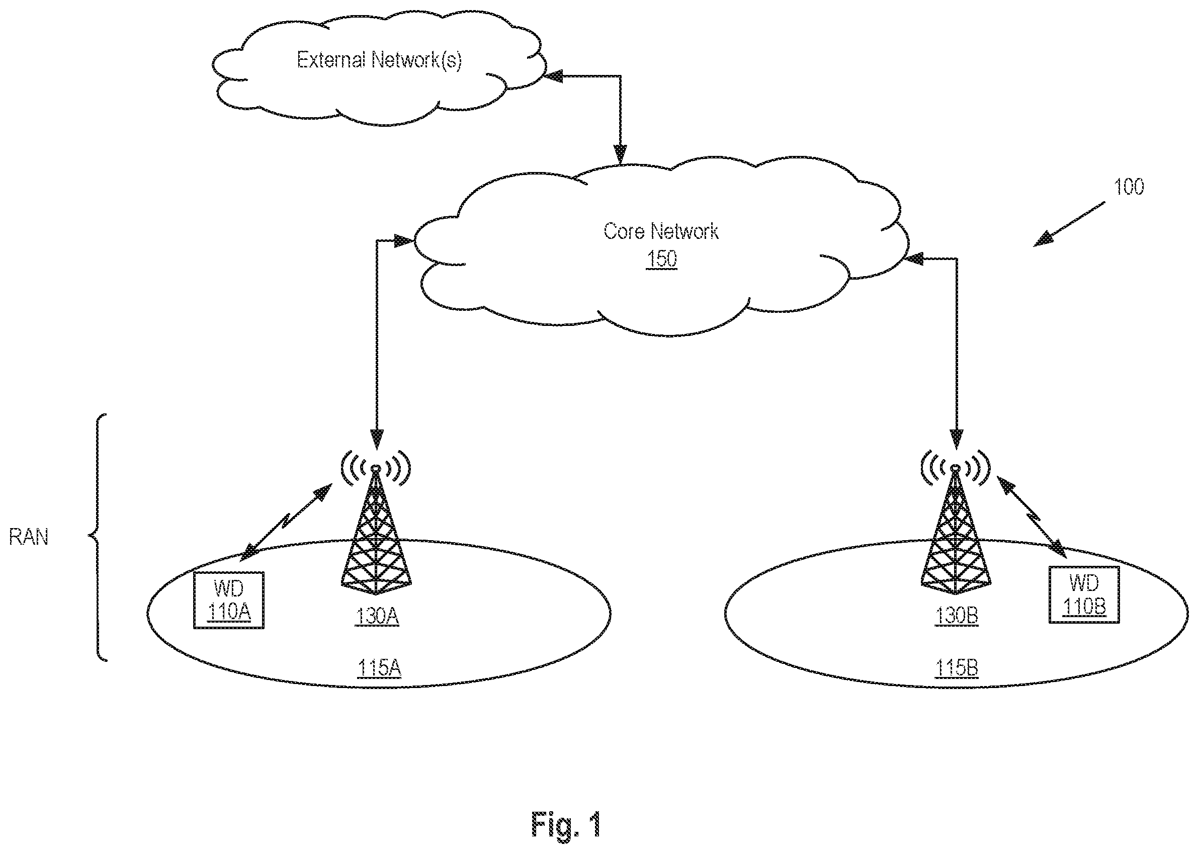 Patent US12375328 Figure 1 – Scrambling of physical channels and reference signals in wireless communication networks