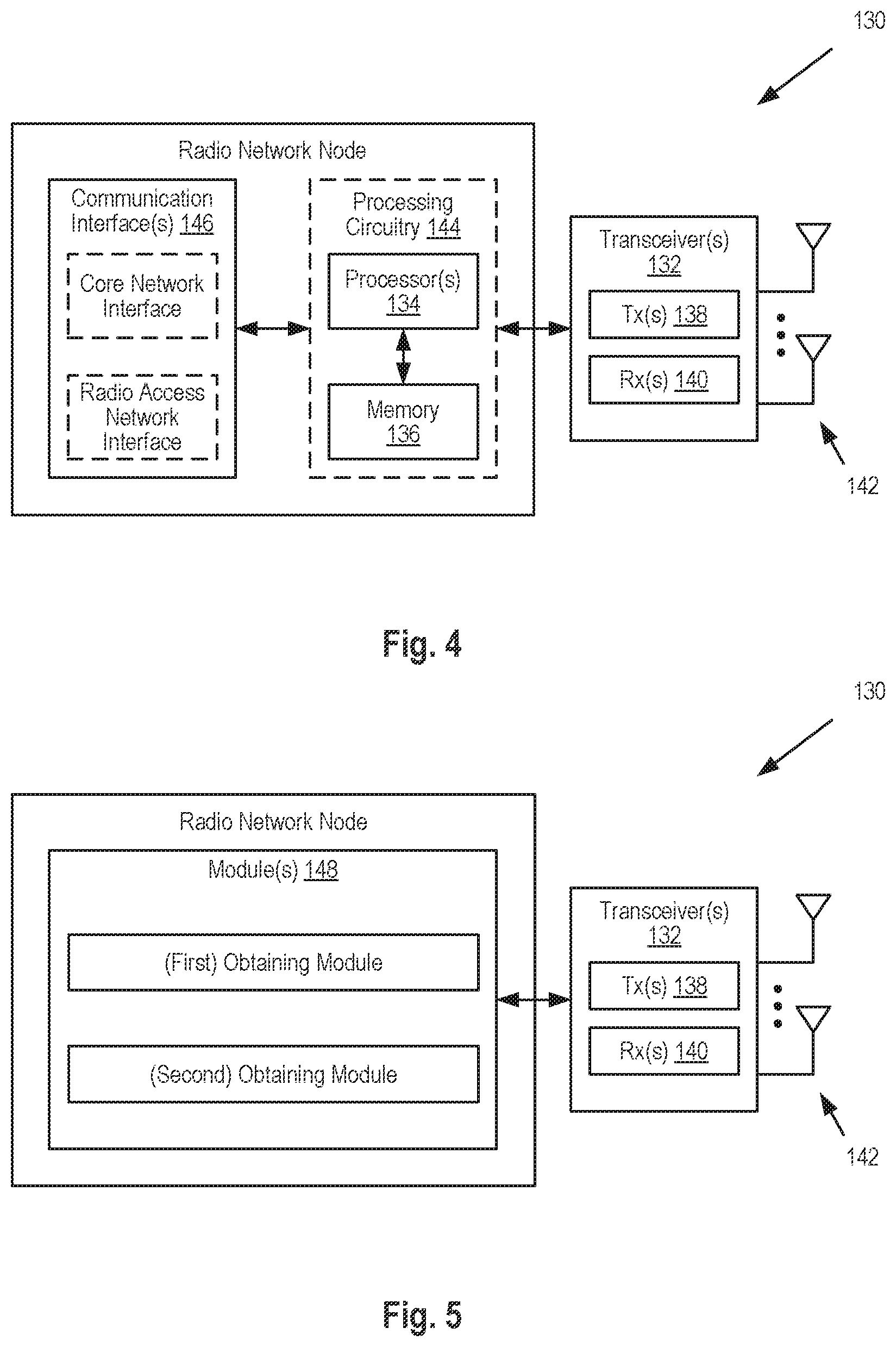 Patent US12375328 Figure 4 – Scrambling of physical channels and reference signals in wireless communication networks