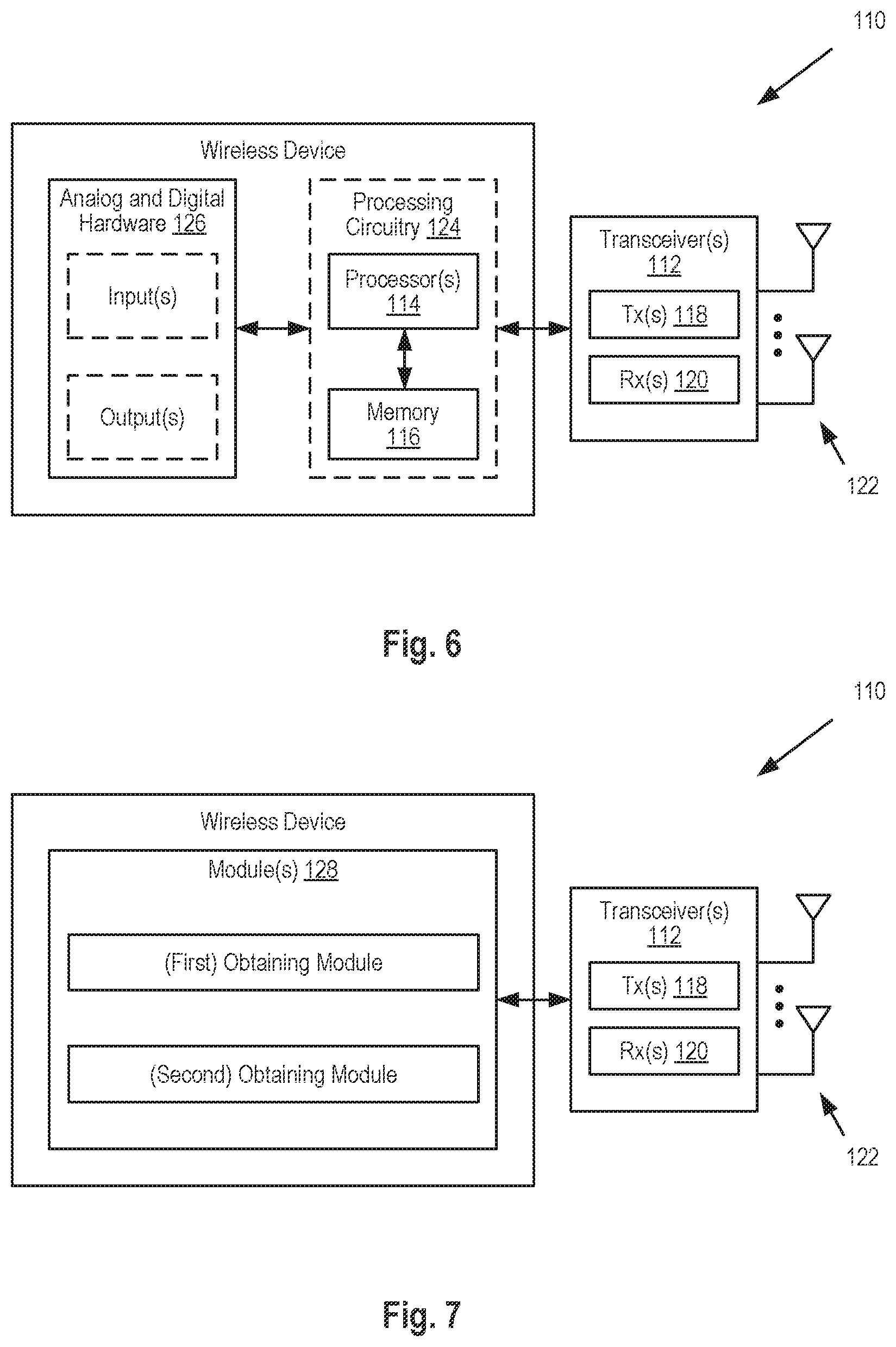 Patent US12375328 Figure 5 – Scrambling of physical channels and reference signals in wireless communication networks