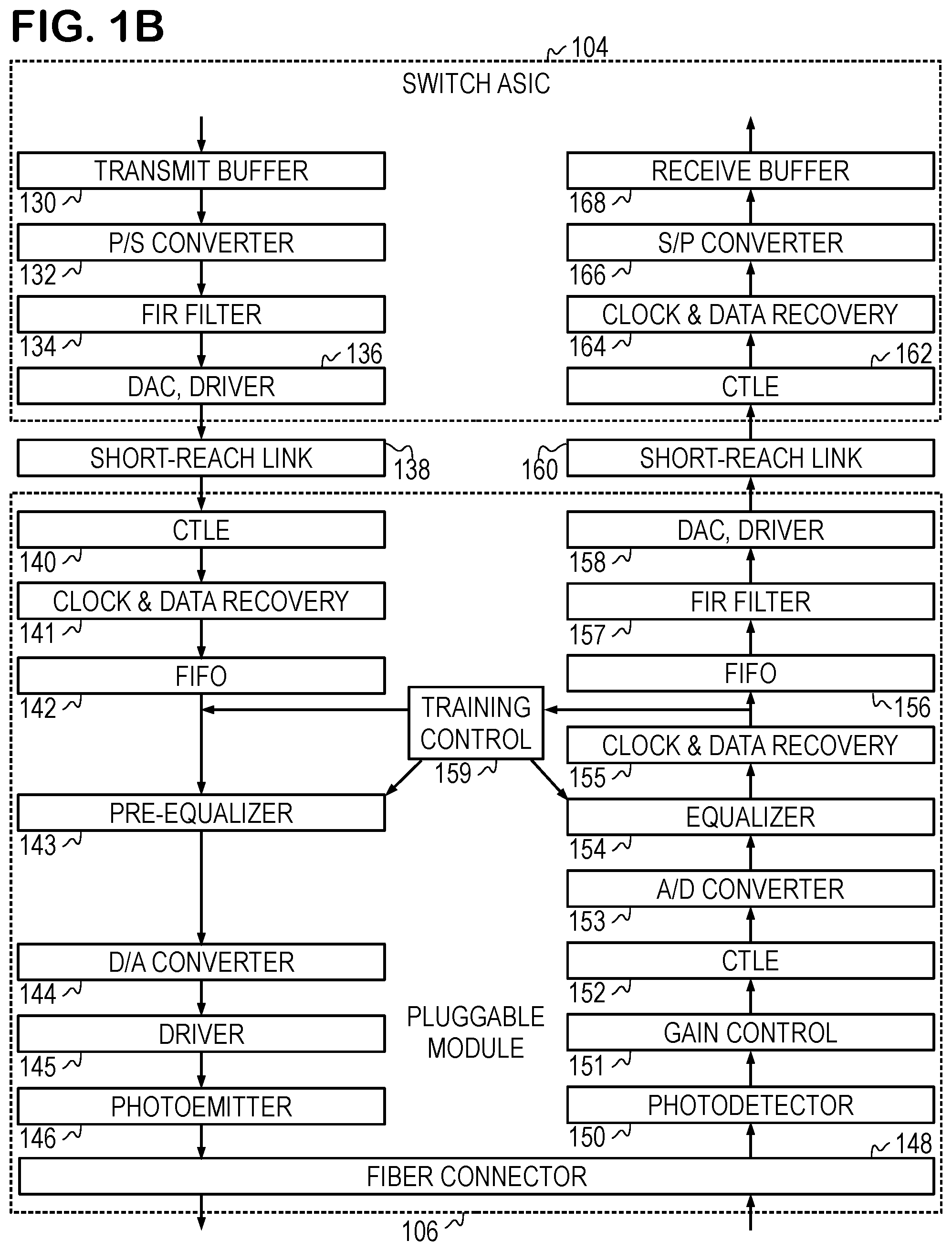 Patent US12375329 Figure 2 – Transitioning between signal constellations
