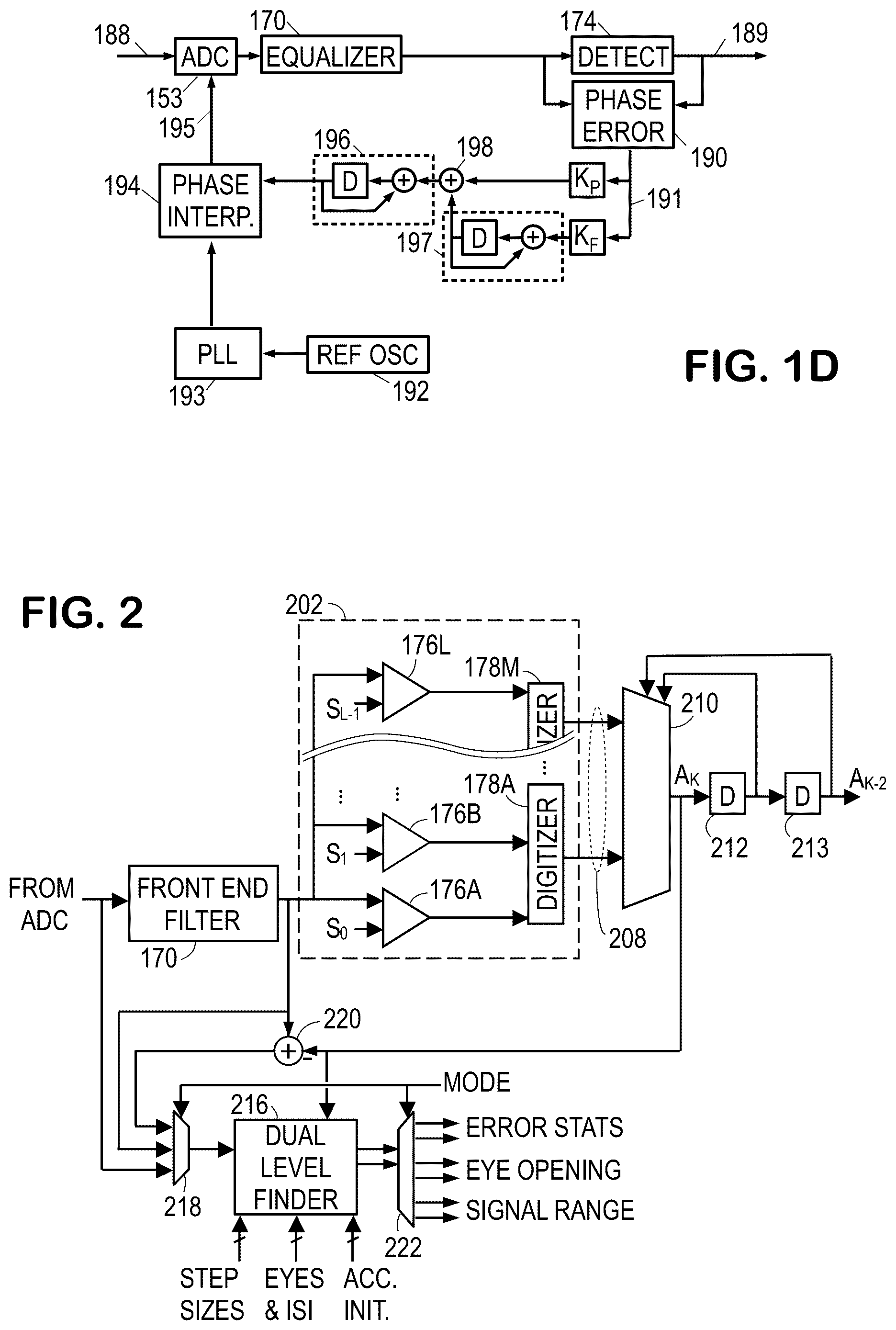 Patent US12375329 Figure 3 – Transitioning between signal constellations
