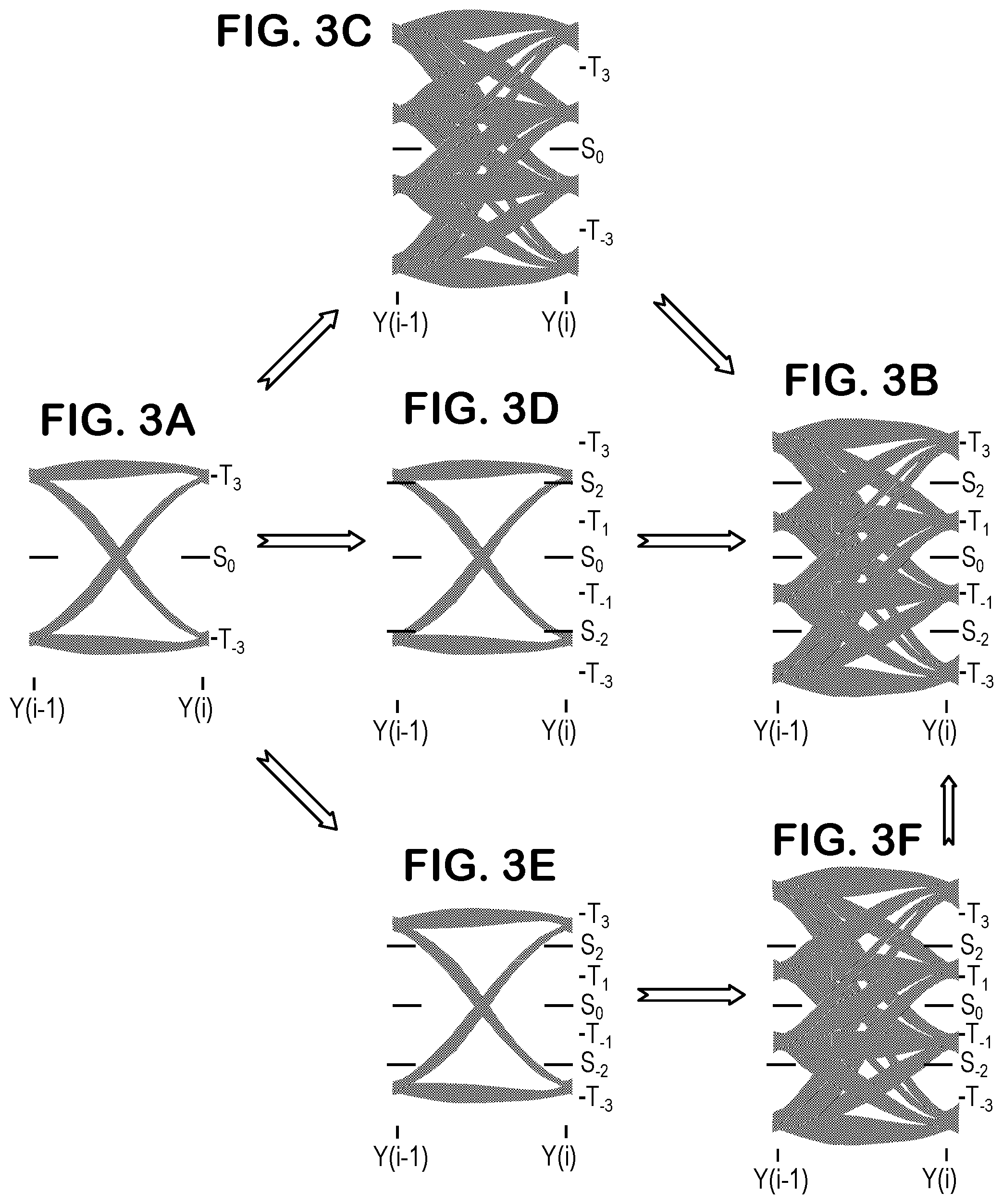 Patent US12375329 Figure 4 – Transitioning between signal constellations