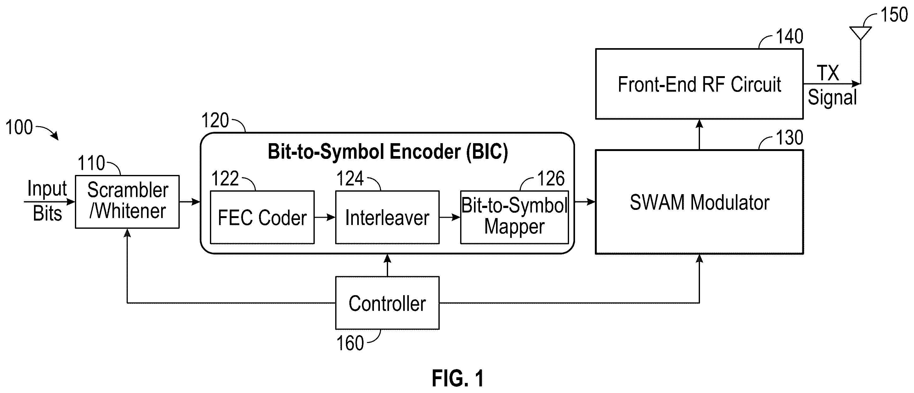 Patent US12375330 Figure 1 – Techniques for robust wide area modulation