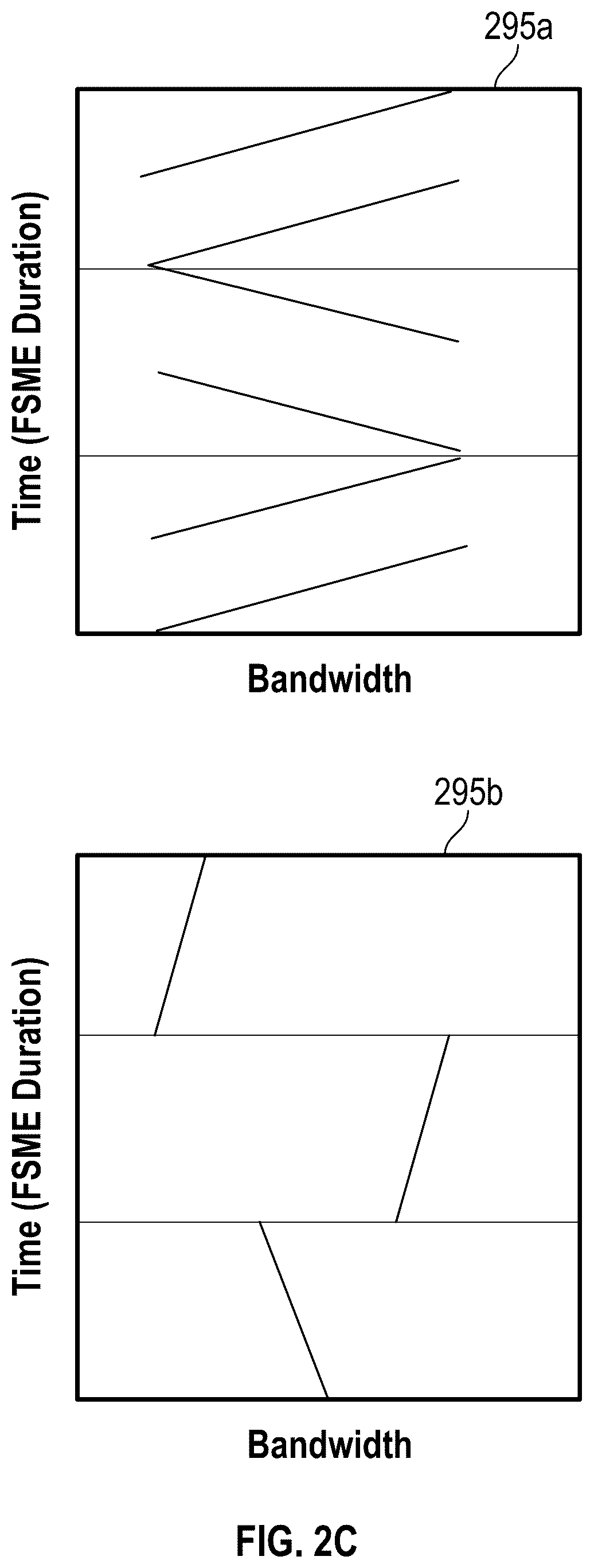 Patent US12375330 Figure 4 – Techniques for robust wide area modulation