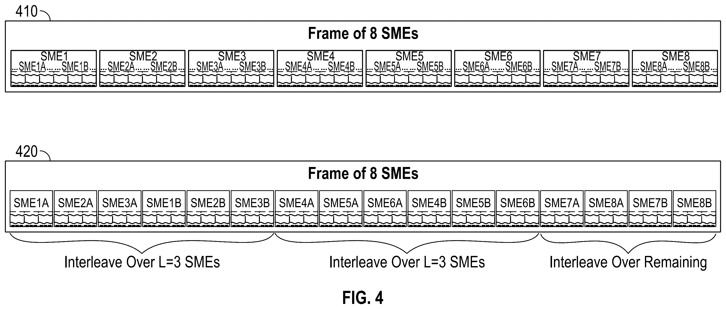 Patent US12375330 Figure 6 – Techniques for robust wide area modulation