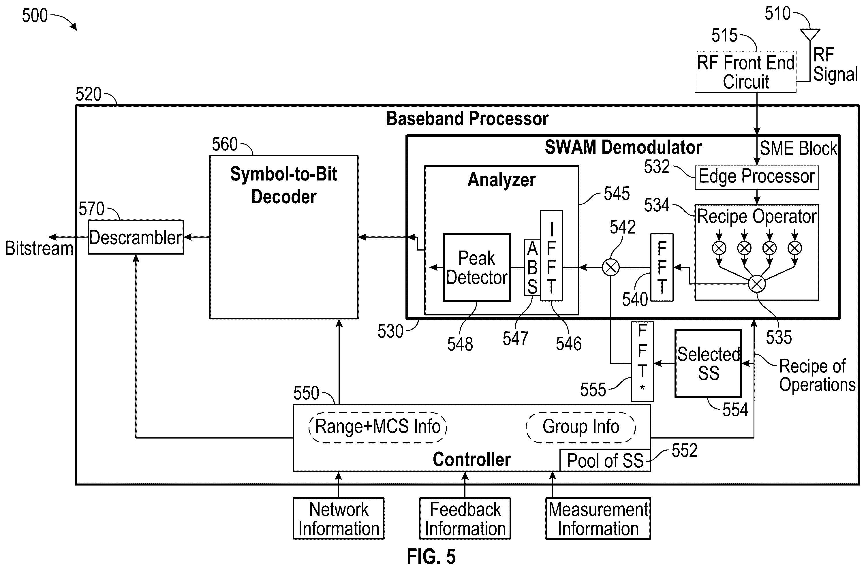 Patent US12375331 Figure 7 – Techniques for reception of scalable sweep wide area modulation communications