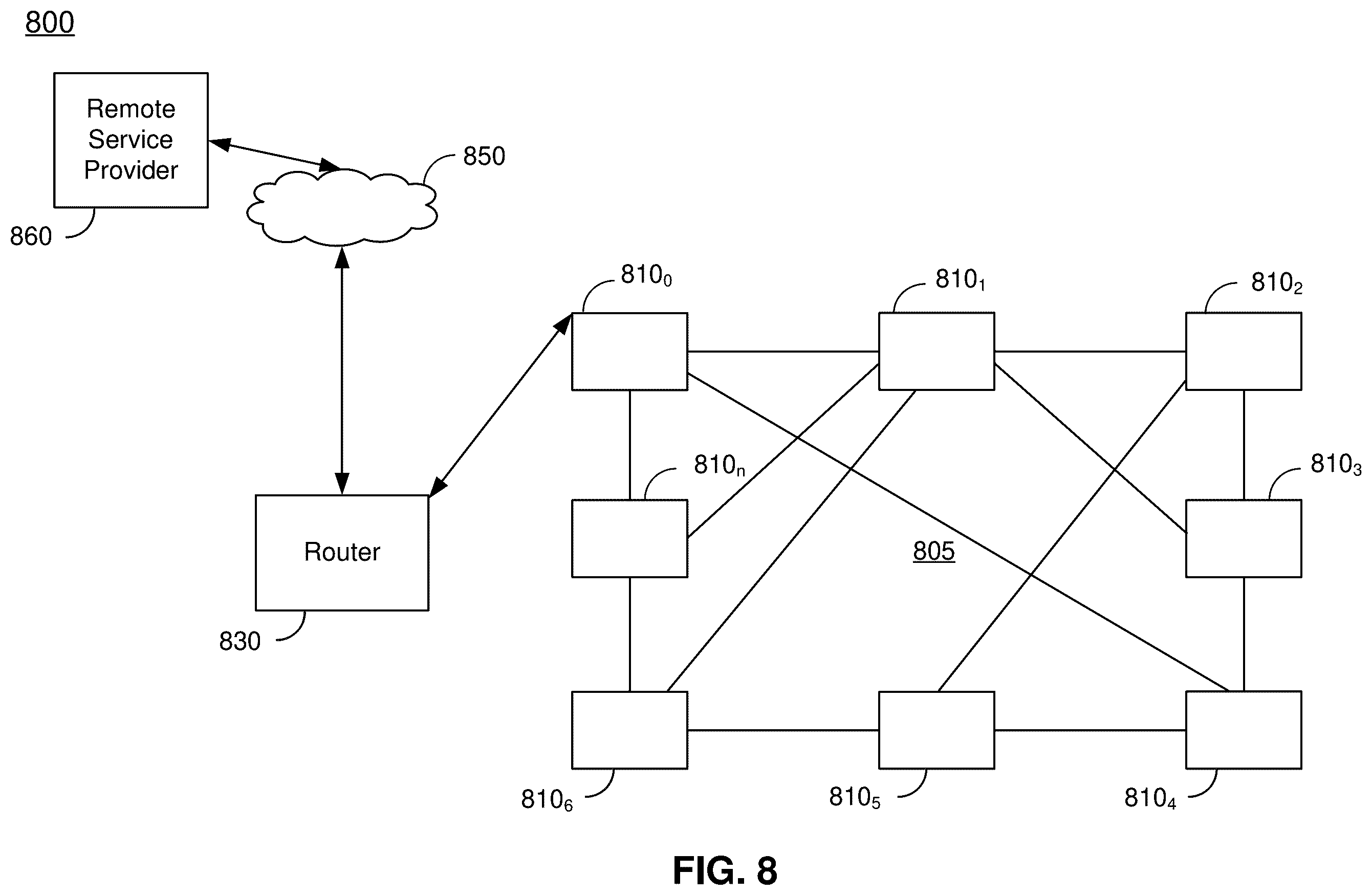 Patent US12375331 Figure 10 – Techniques for reception of scalable sweep wide area modulation communications