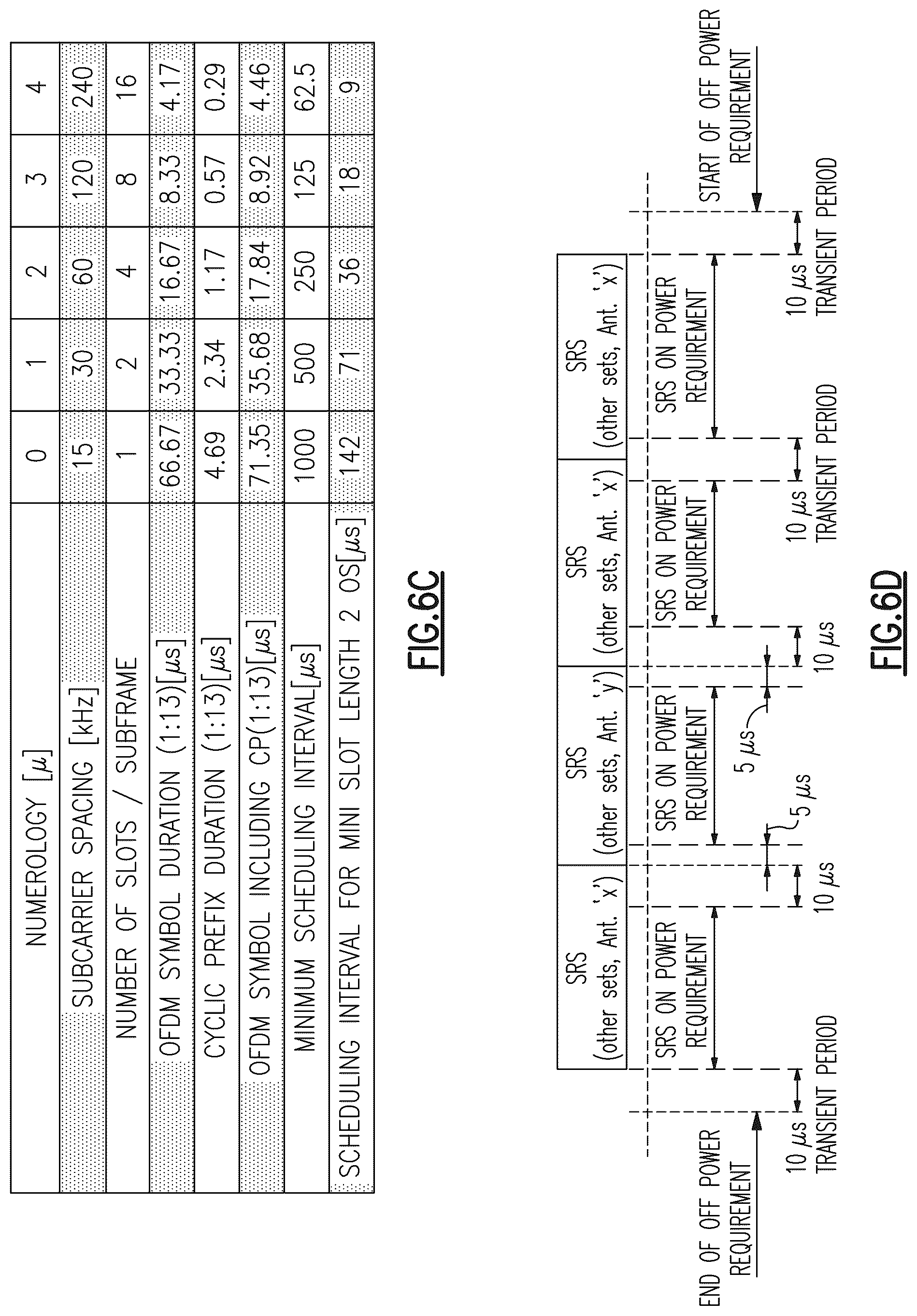 Patent US12375333 Figure 10 – Sounding reference signal switching system