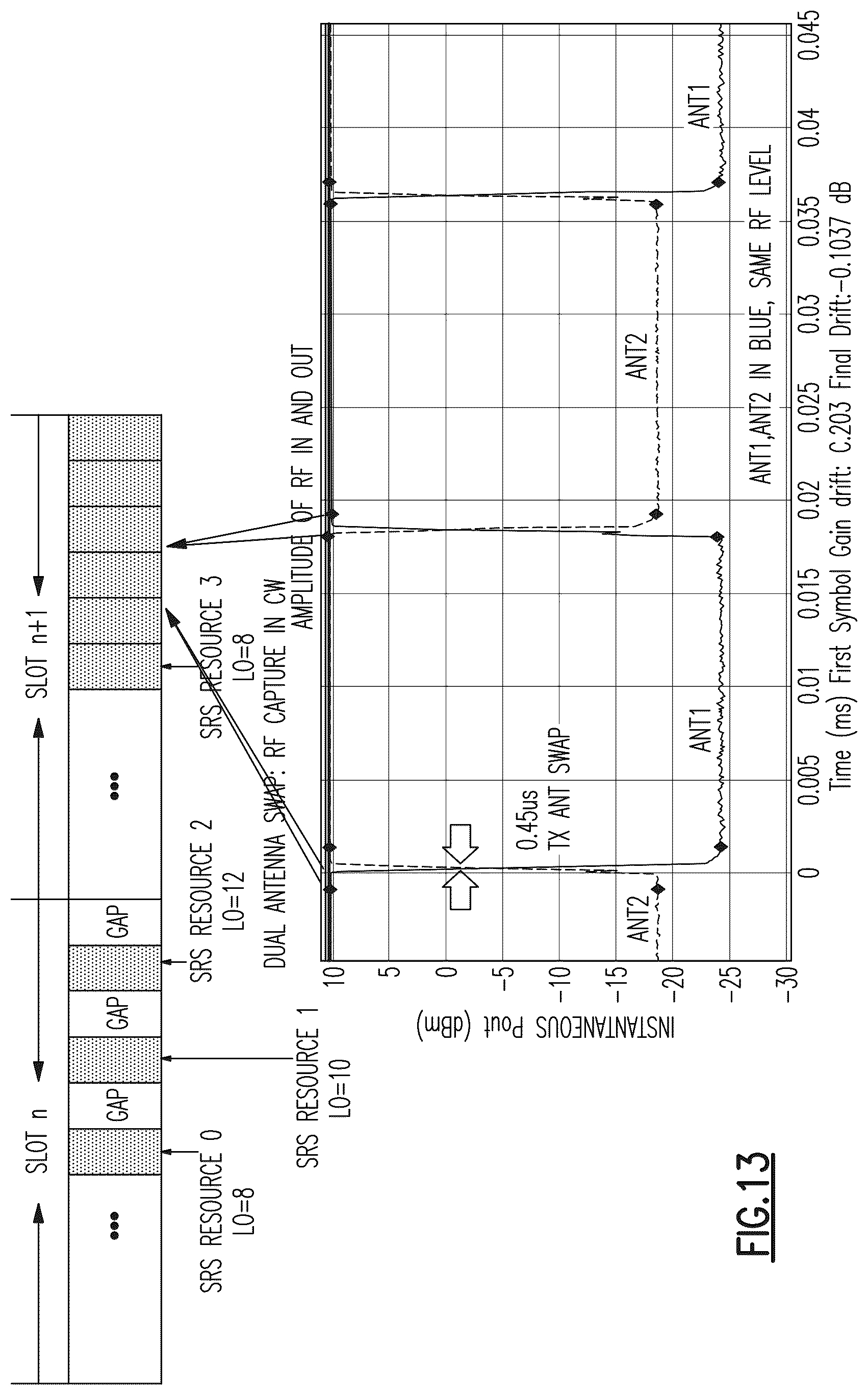 Patent US12375333 Figure 19 – Sounding reference signal switching system