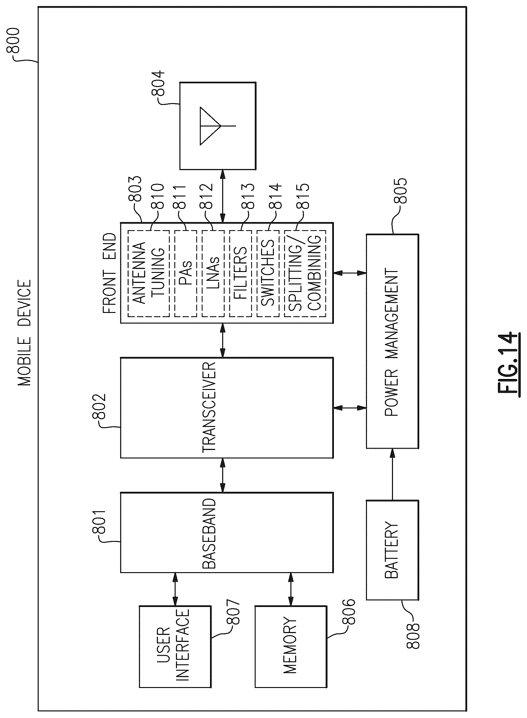 Patent US12375333 Figure 20 – Sounding reference signal switching system