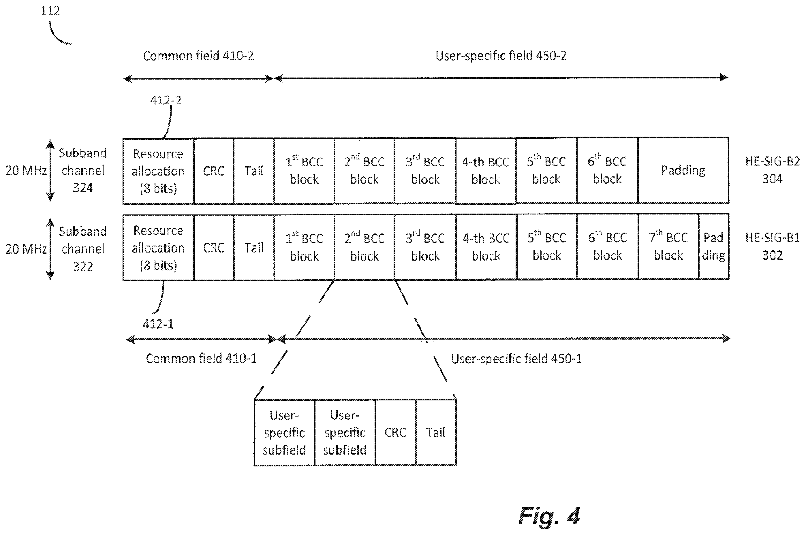 Patent US12375334 Figure 4 – Transmission apparatus and transmission method for transmitting a control signal in a wireless communication system