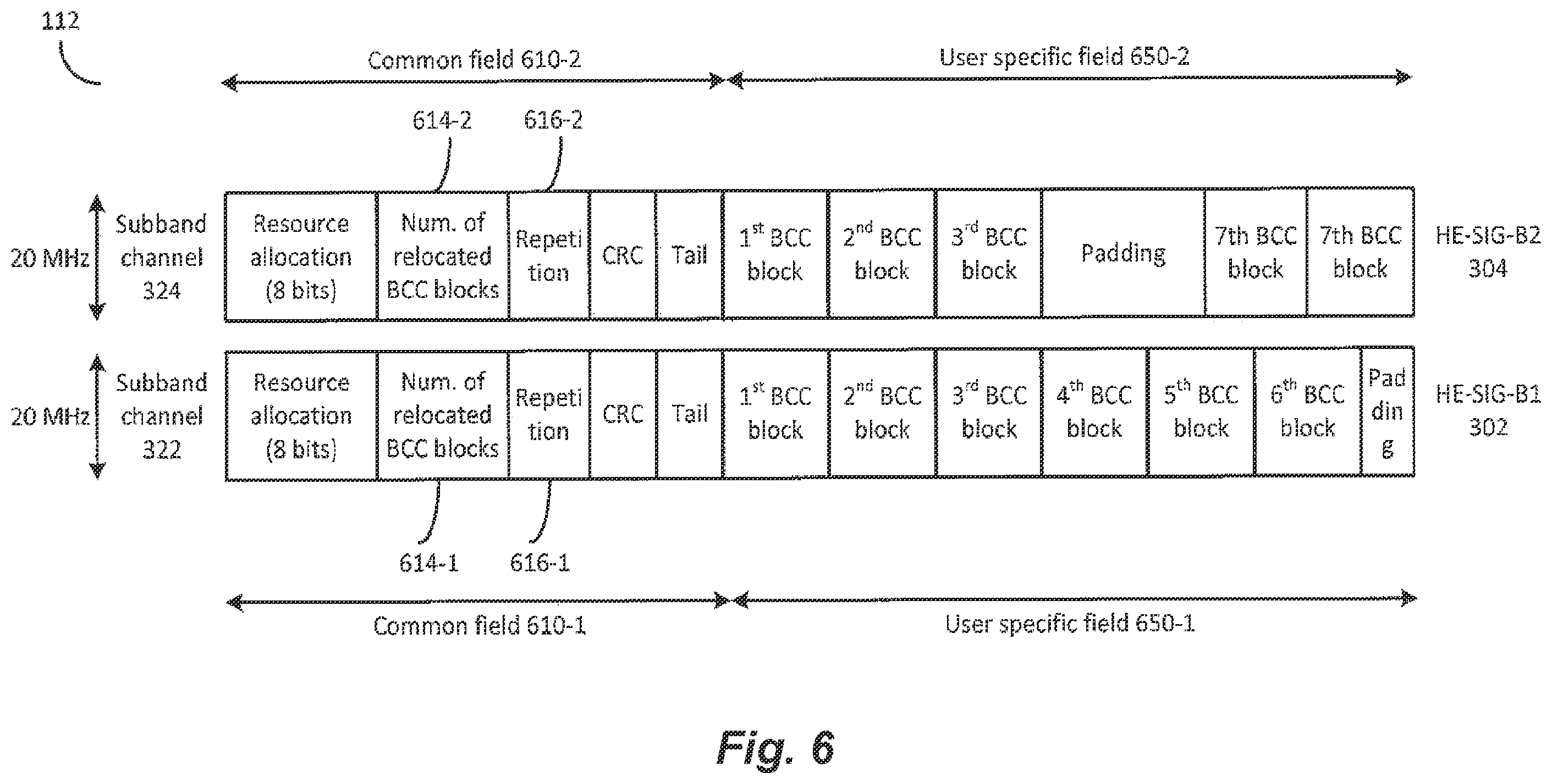 Patent US12375334 Figure 6 – Transmission apparatus and transmission method for transmitting a control signal in a wireless communication system