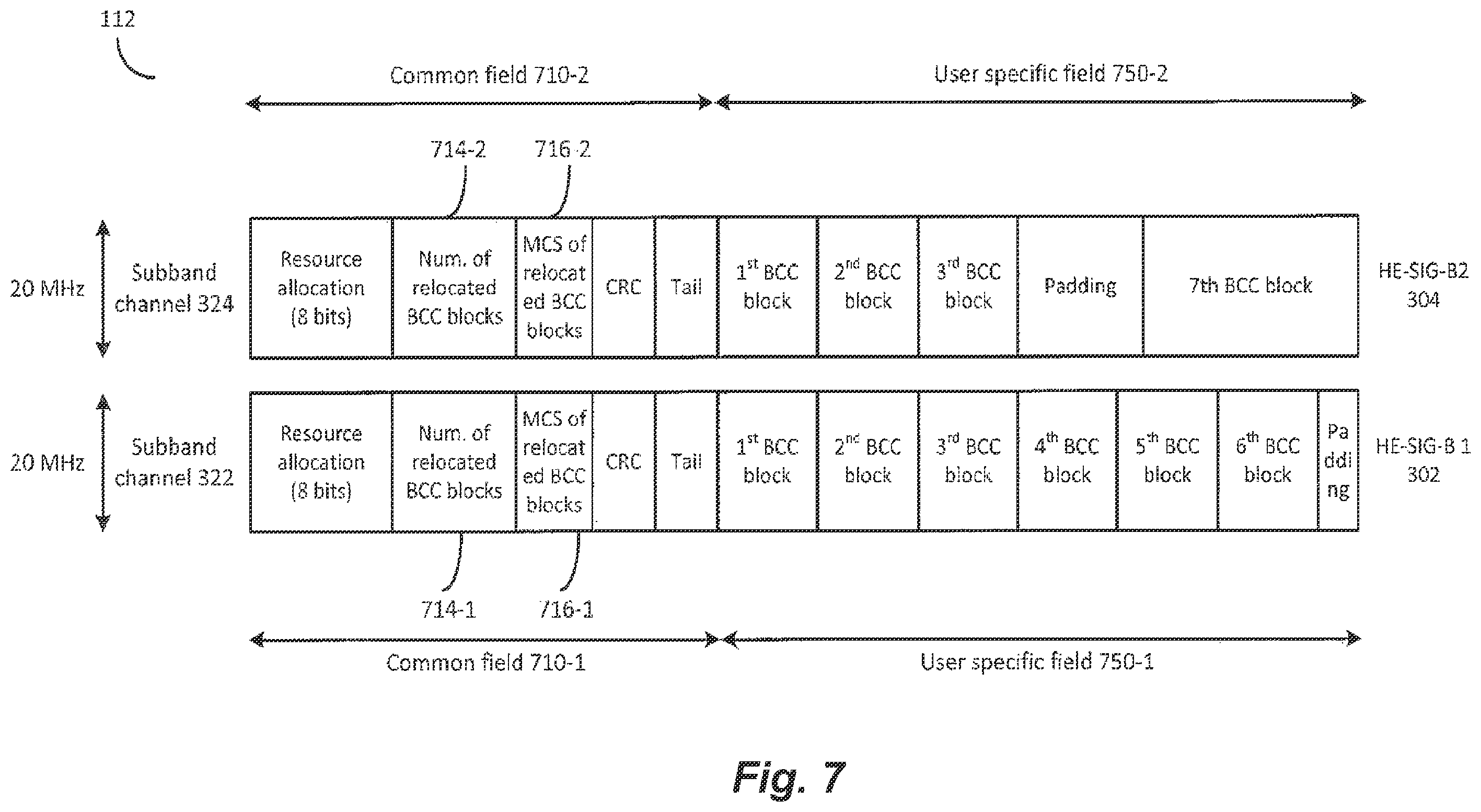 Patent US12375334 Figure 7 – Transmission apparatus and transmission method for transmitting a control signal in a wireless communication system