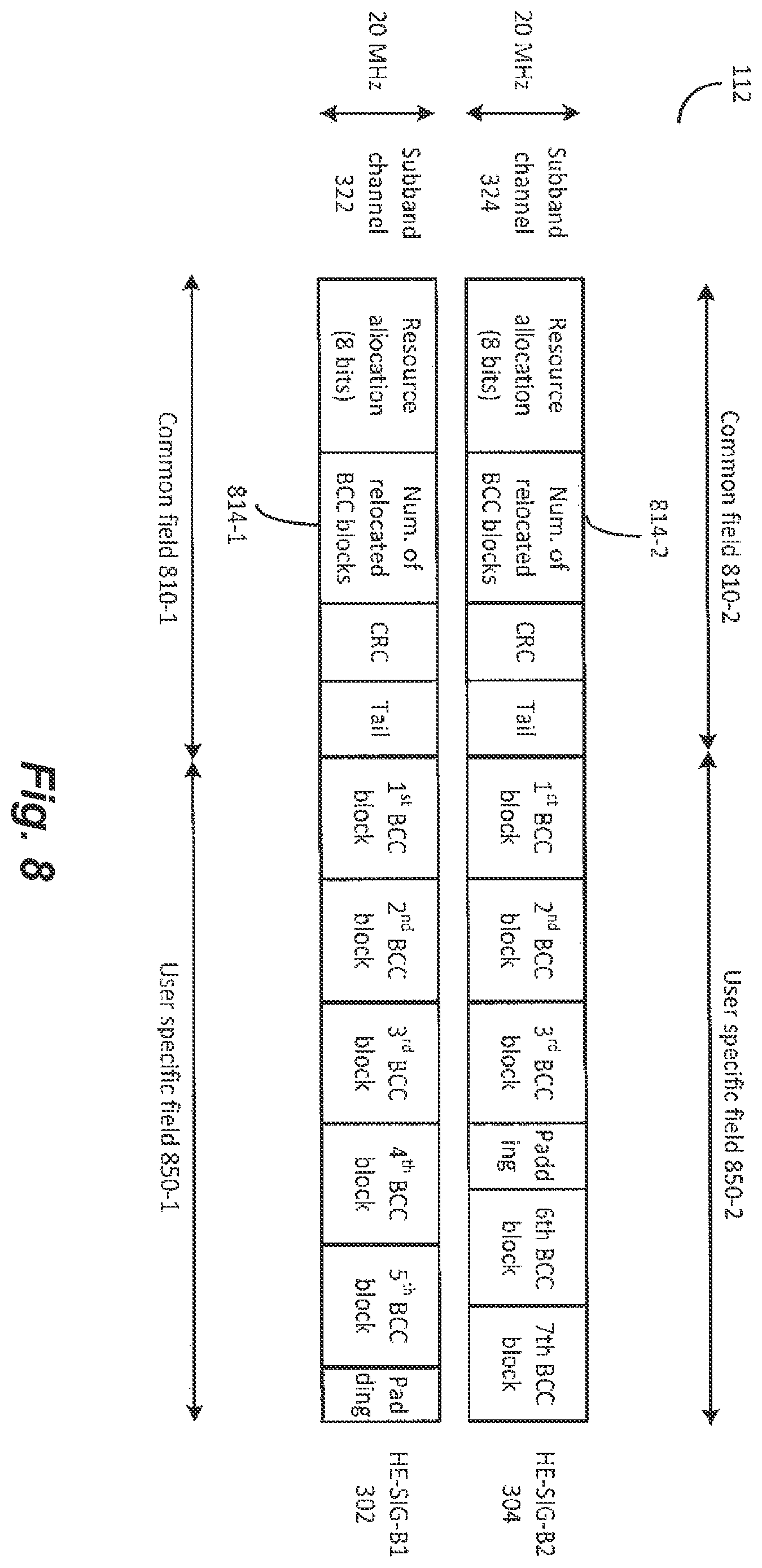 Patent US12375334 Figure 8 – Transmission apparatus and transmission method for transmitting a control signal in a wireless communication system