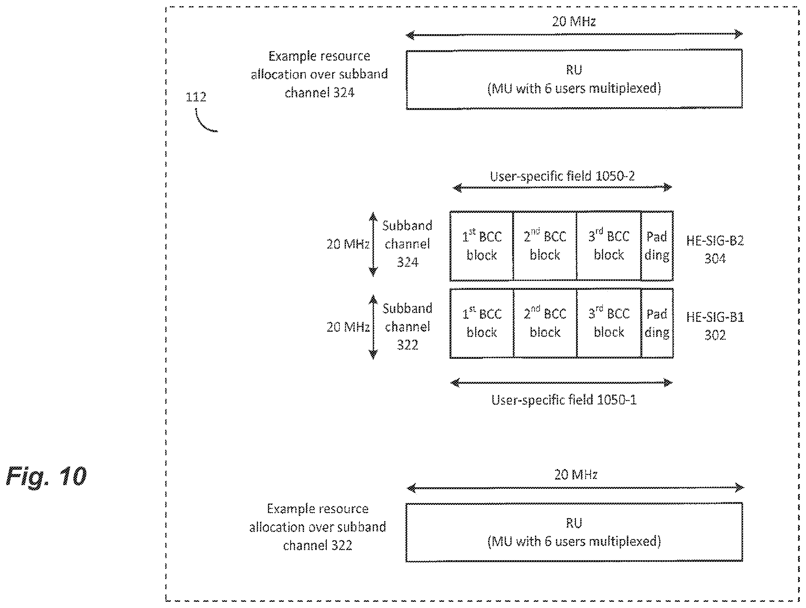 Patent US12375334 Figure 10 – Transmission apparatus and transmission method for transmitting a control signal in a wireless communication system