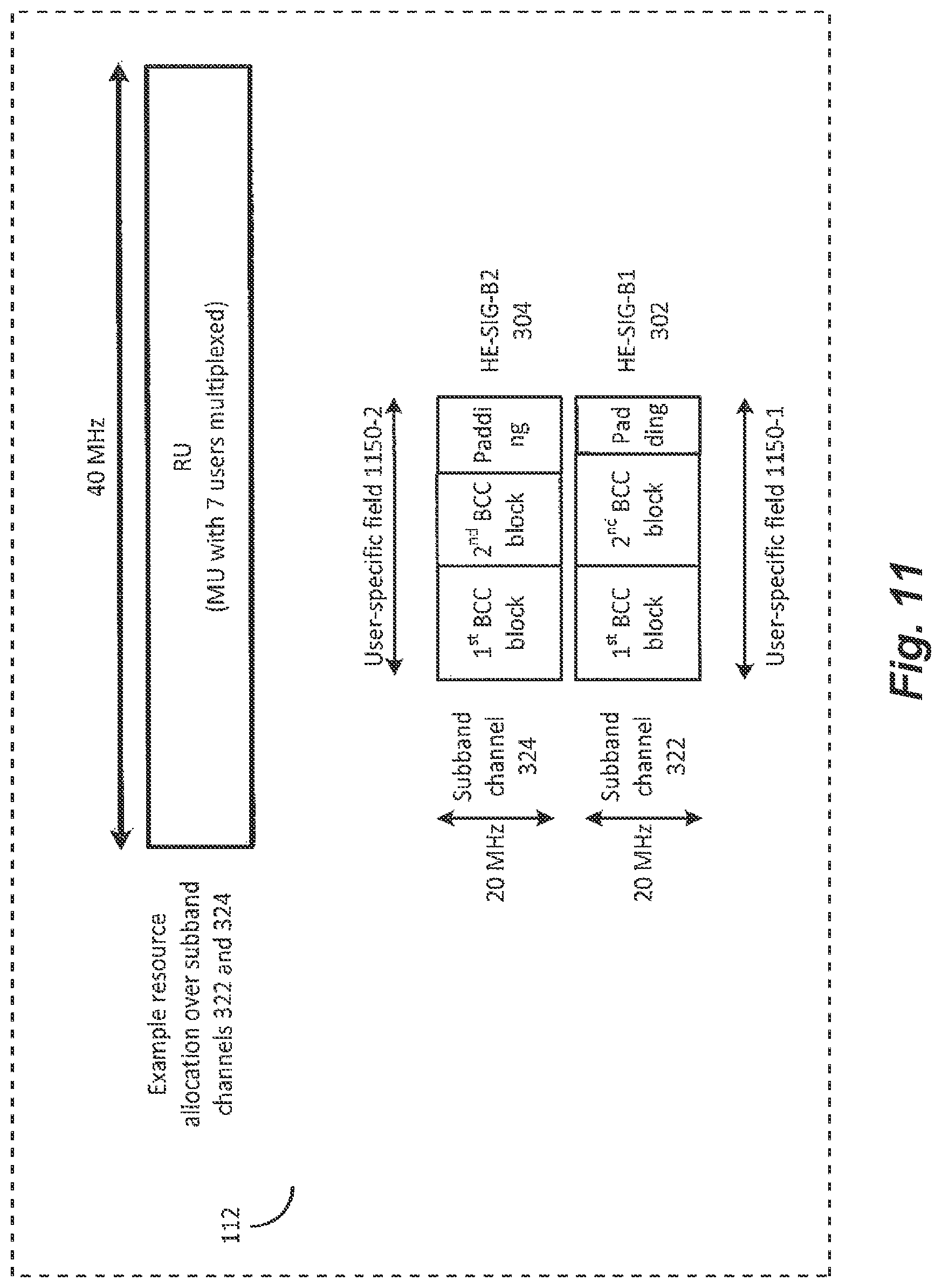 Patent US12375334 Figure 11 – Transmission apparatus and transmission method for transmitting a control signal in a wireless communication system