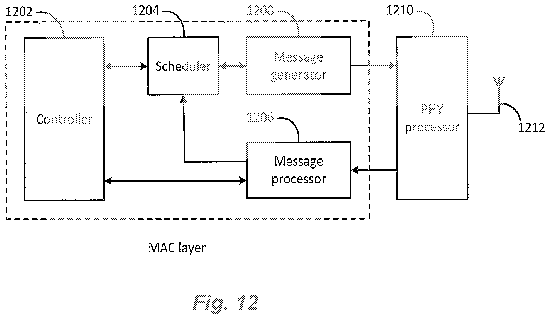 Patent US12375334 Figure 12 – Transmission apparatus and transmission method for transmitting a control signal in a wireless communication system