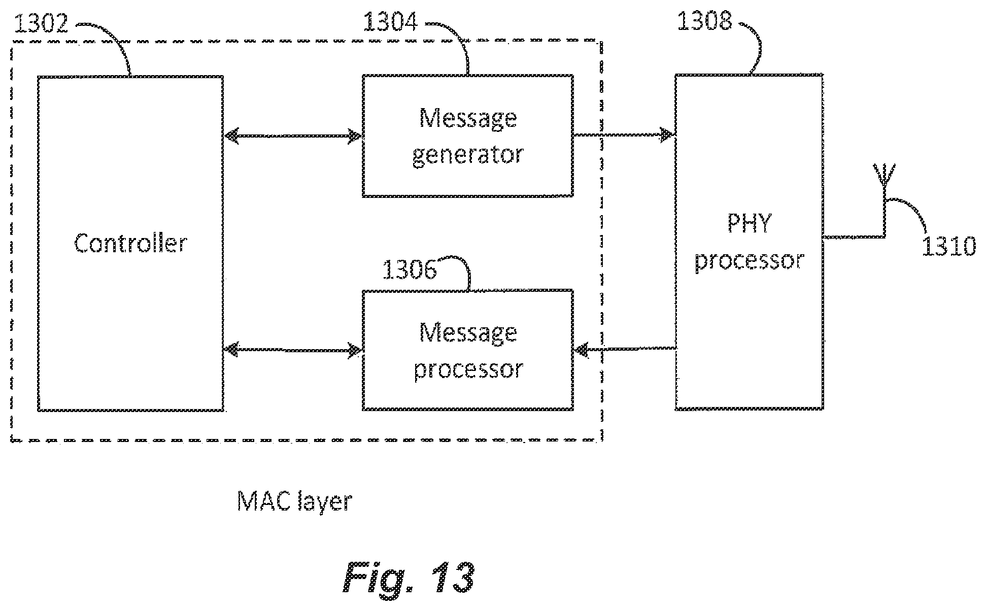 Patent US12375334 Figure 13 – Transmission apparatus and transmission method for transmitting a control signal in a wireless communication system