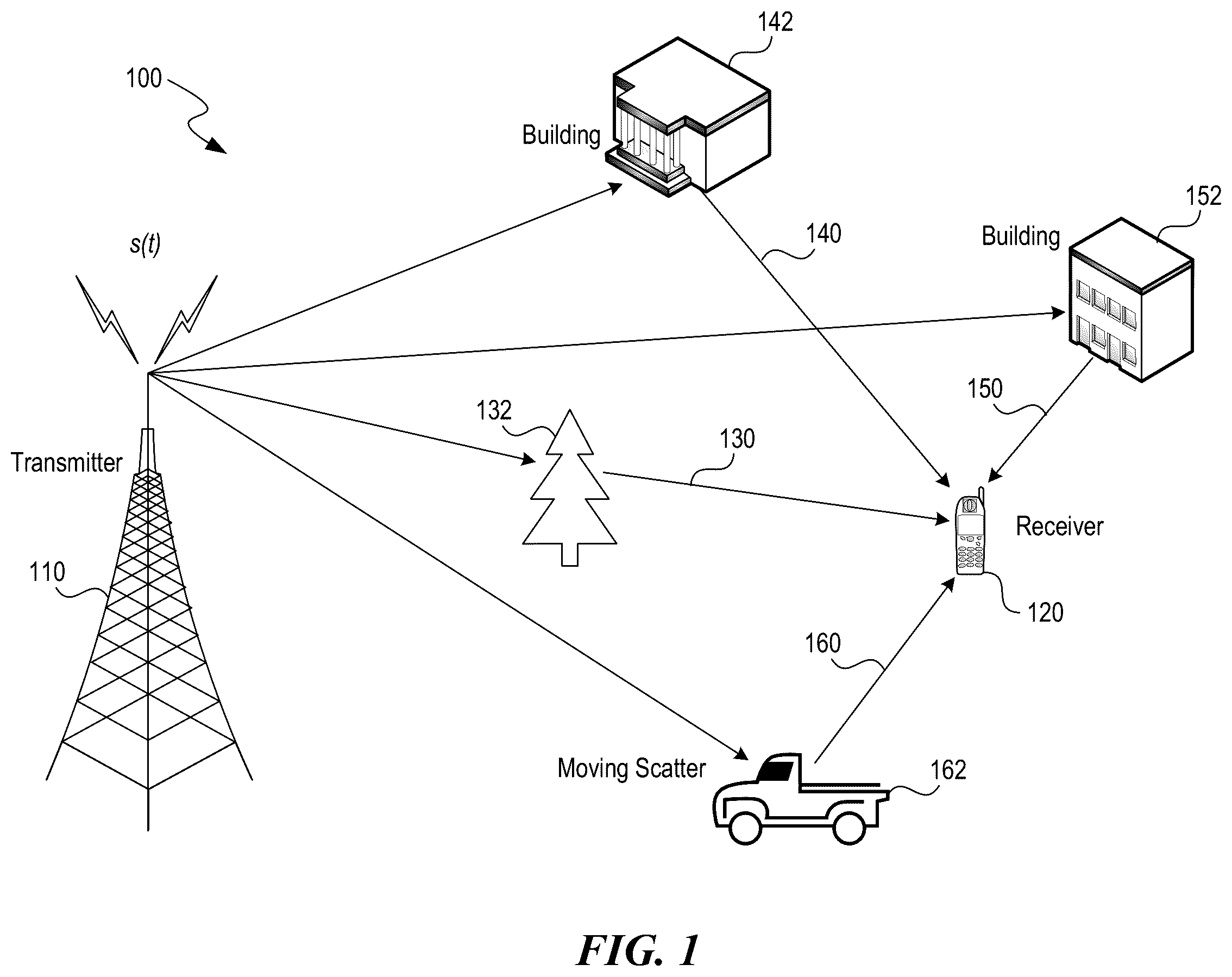 Patent US12375336 — Modulation and equalization in an orthonormal time-shifting communications system — Figure 1