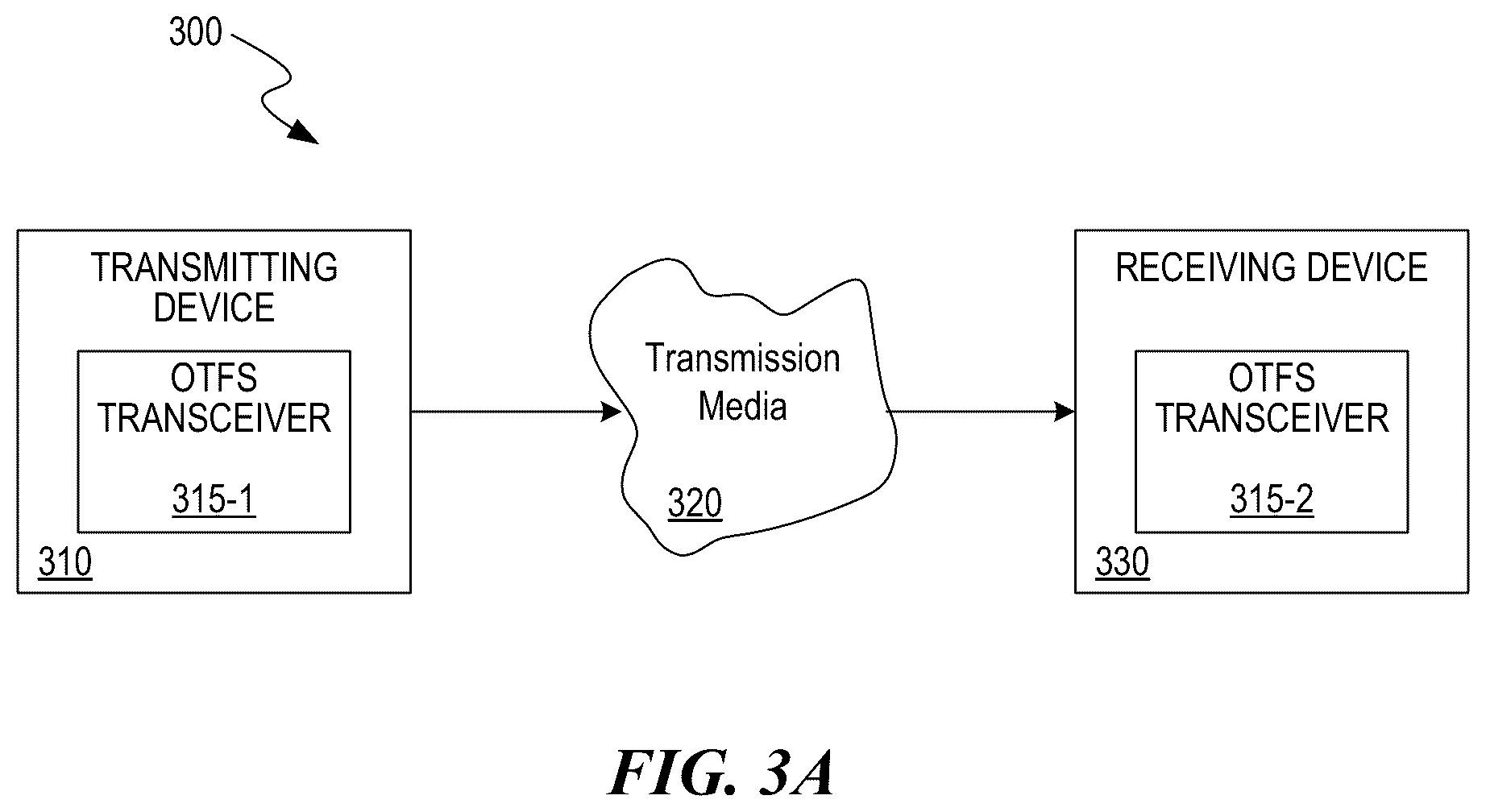 Patent US12375336 Figure 3 – Modulation and equalization in an orthonormal time-shifting communications system